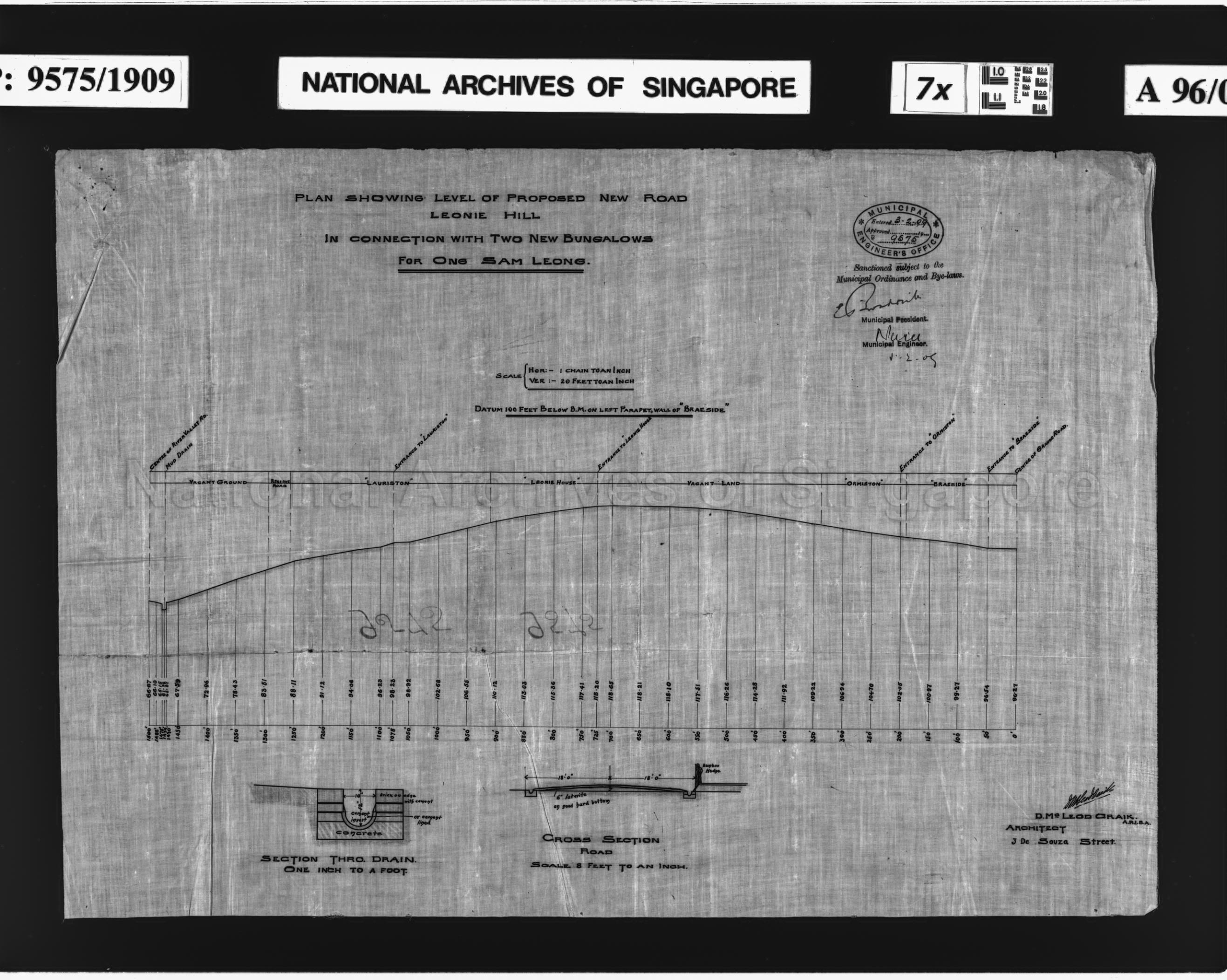 LEVELS OF NEW ROAD IN CONNECTION WITH 2 BUNGALOWS