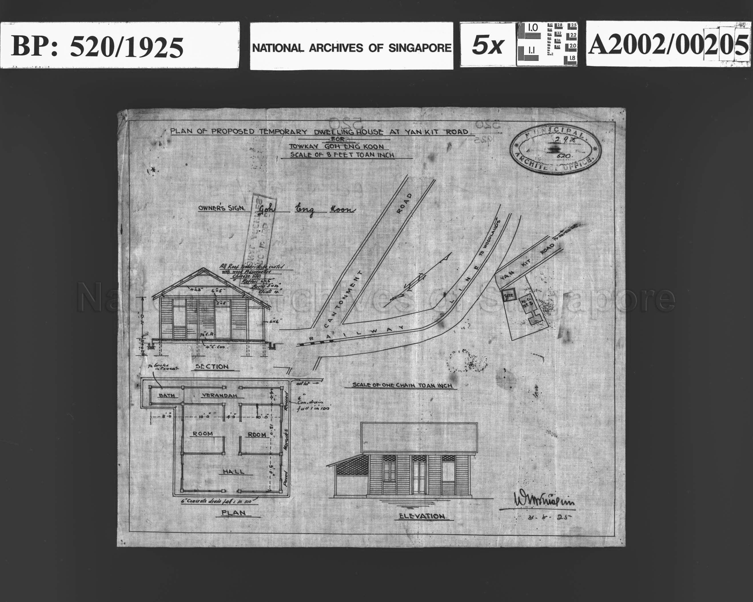 TEMPORARY DWELLING HOUSE