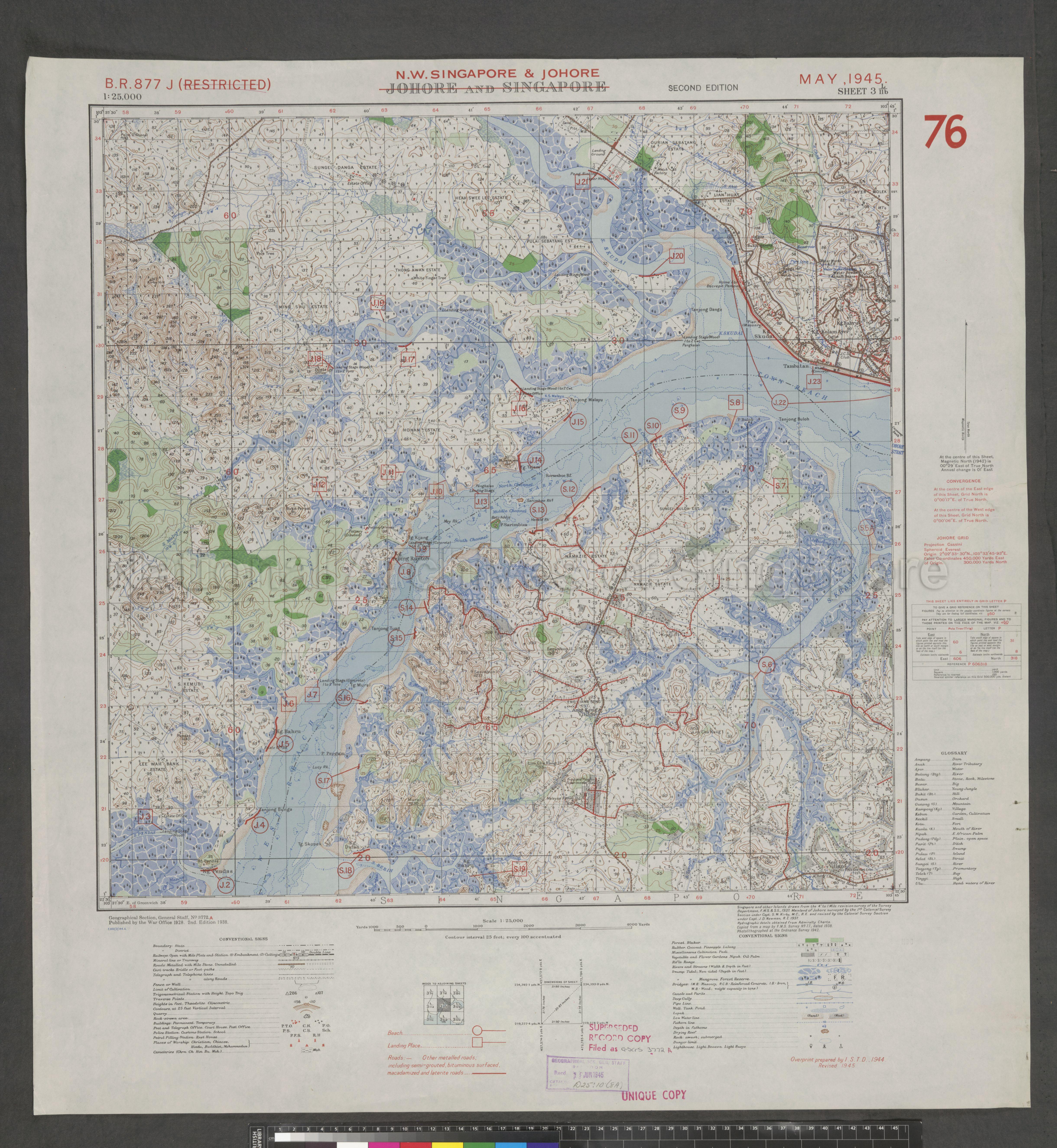 North West Singapore and Johore