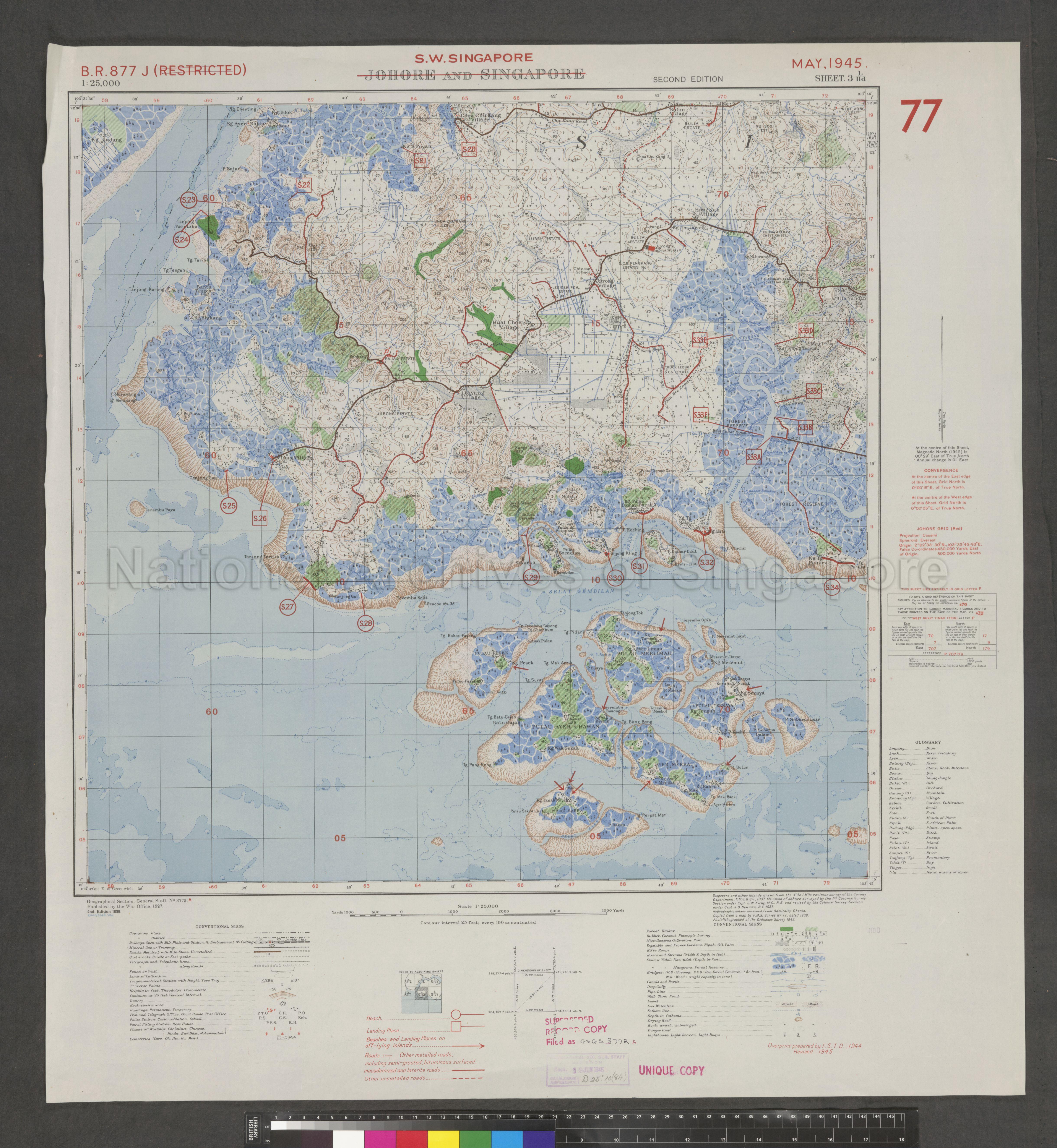 South West Singapore