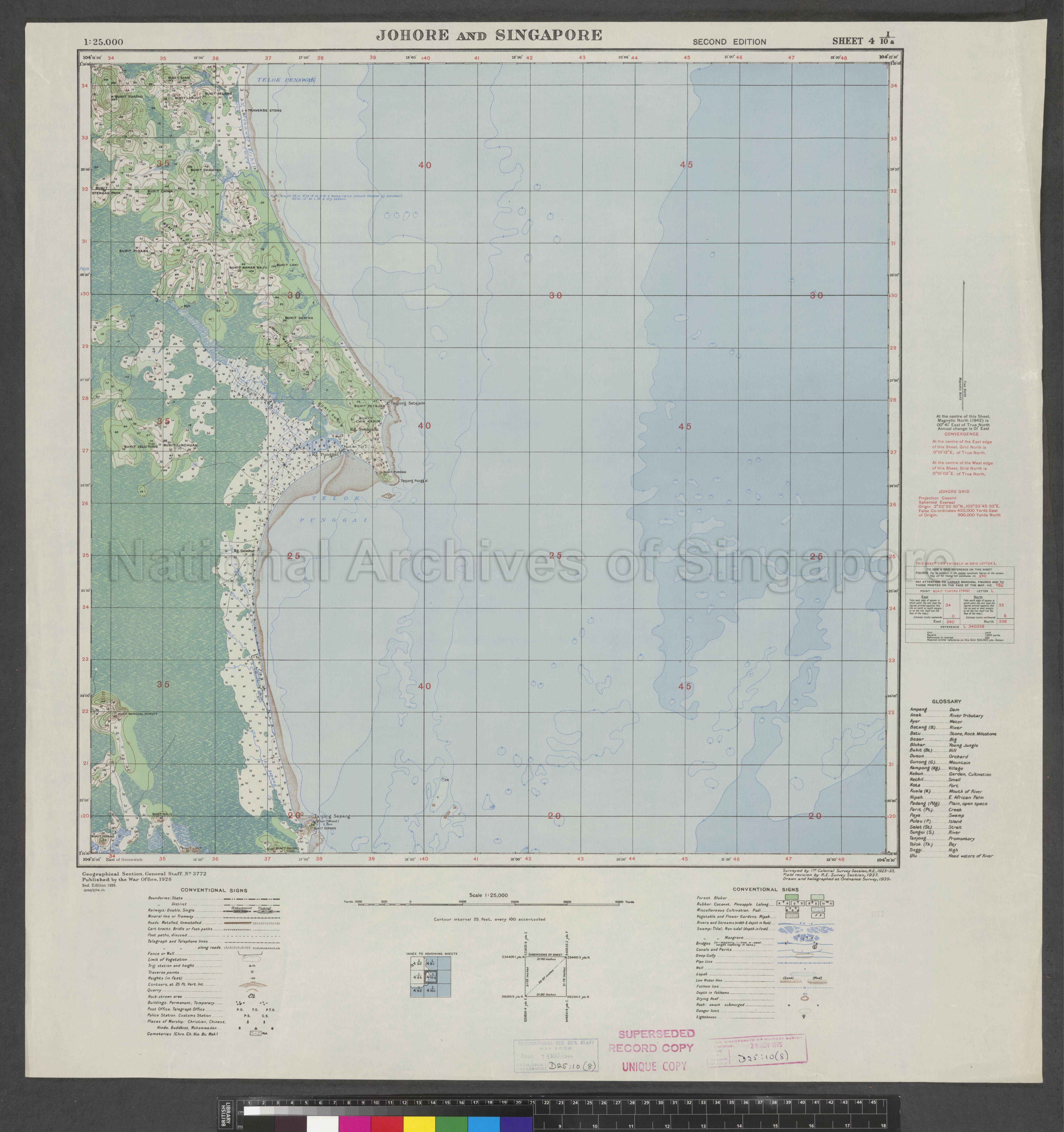 Johore and Singapore
