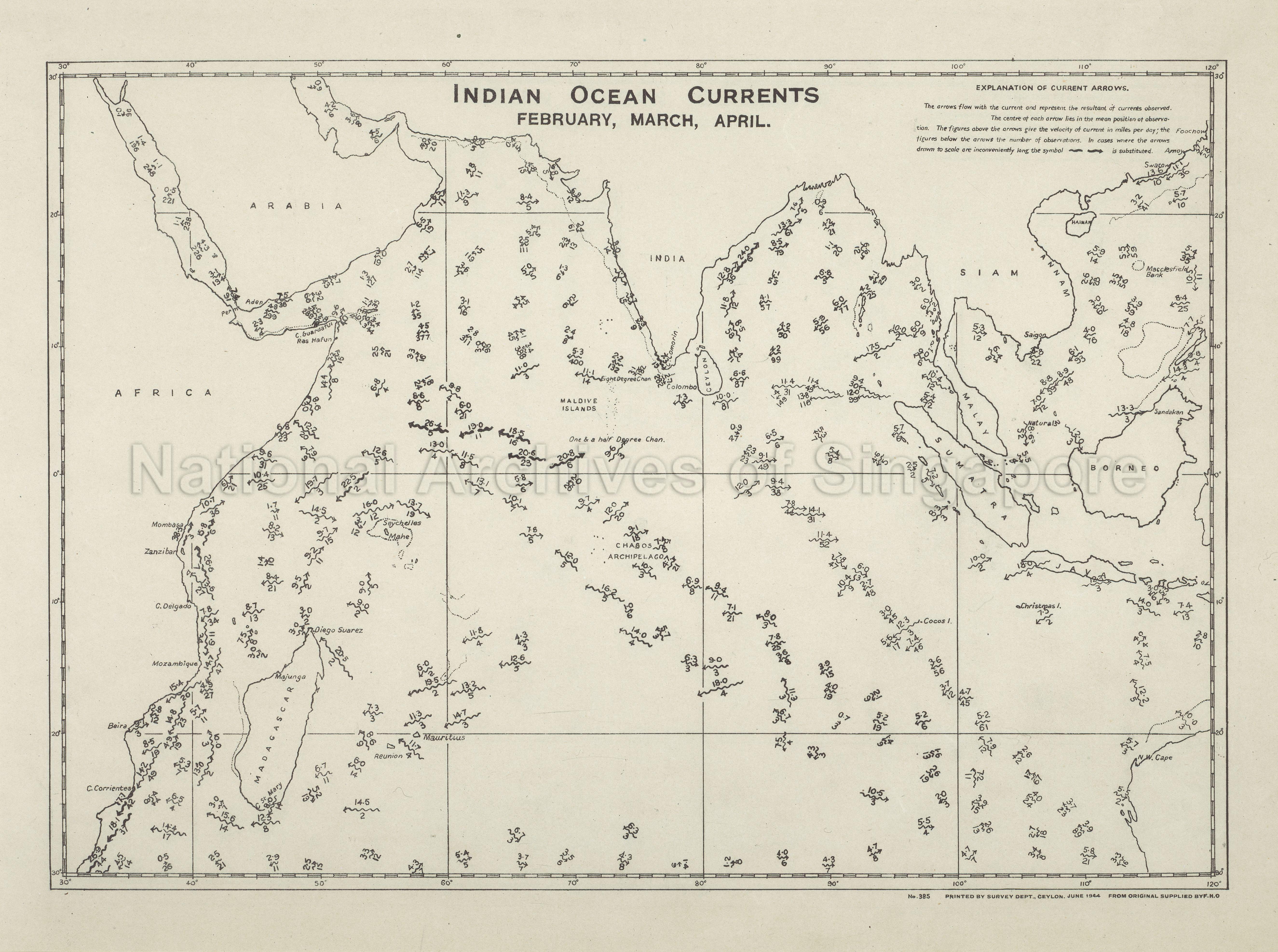 Indian Ocean Currents, February, March, April