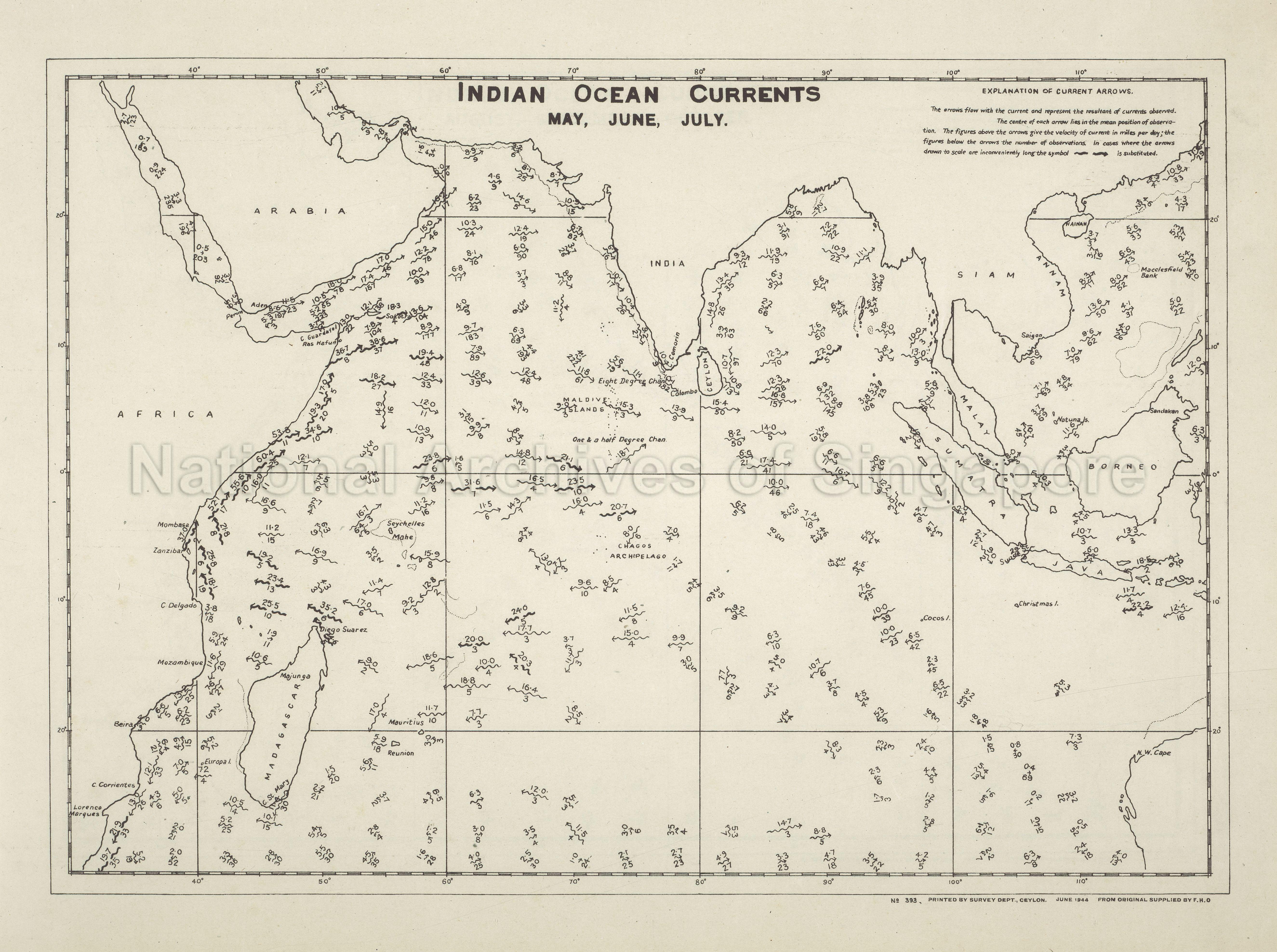 Indian Ocean Currents, May, June, July