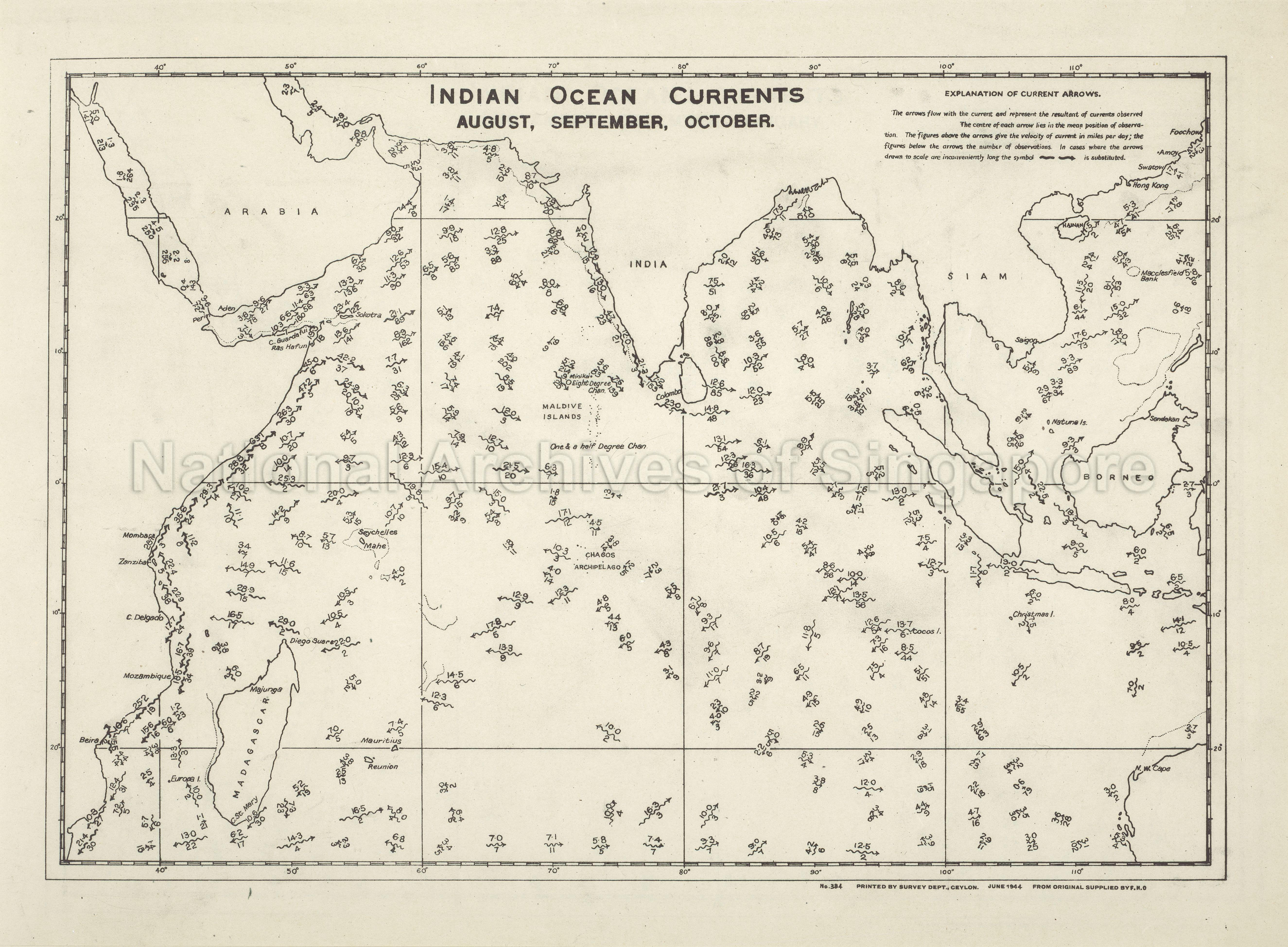 Indian Ocean Currents, August, September, October