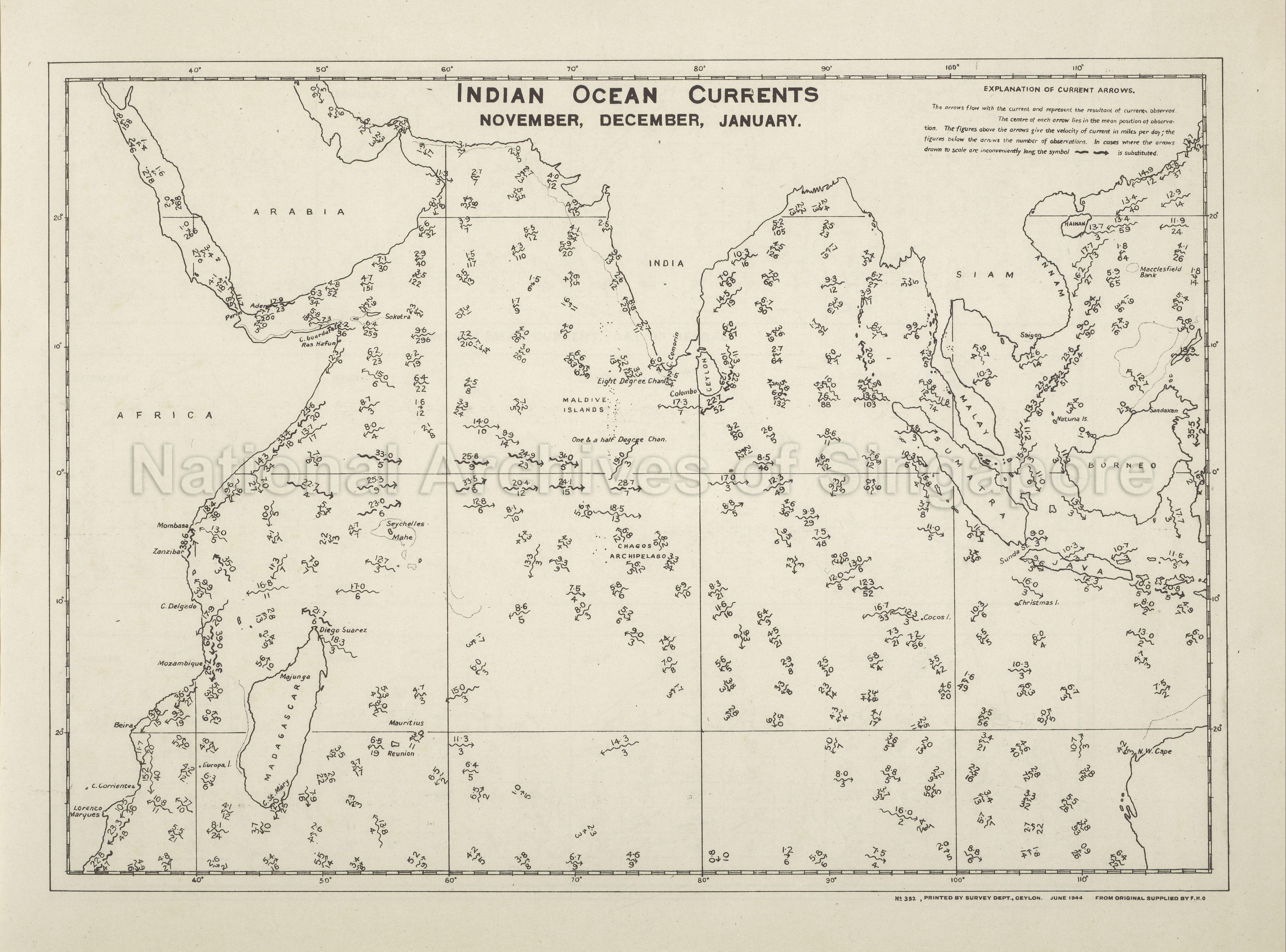 Indian Ocean Currents, November, December, January