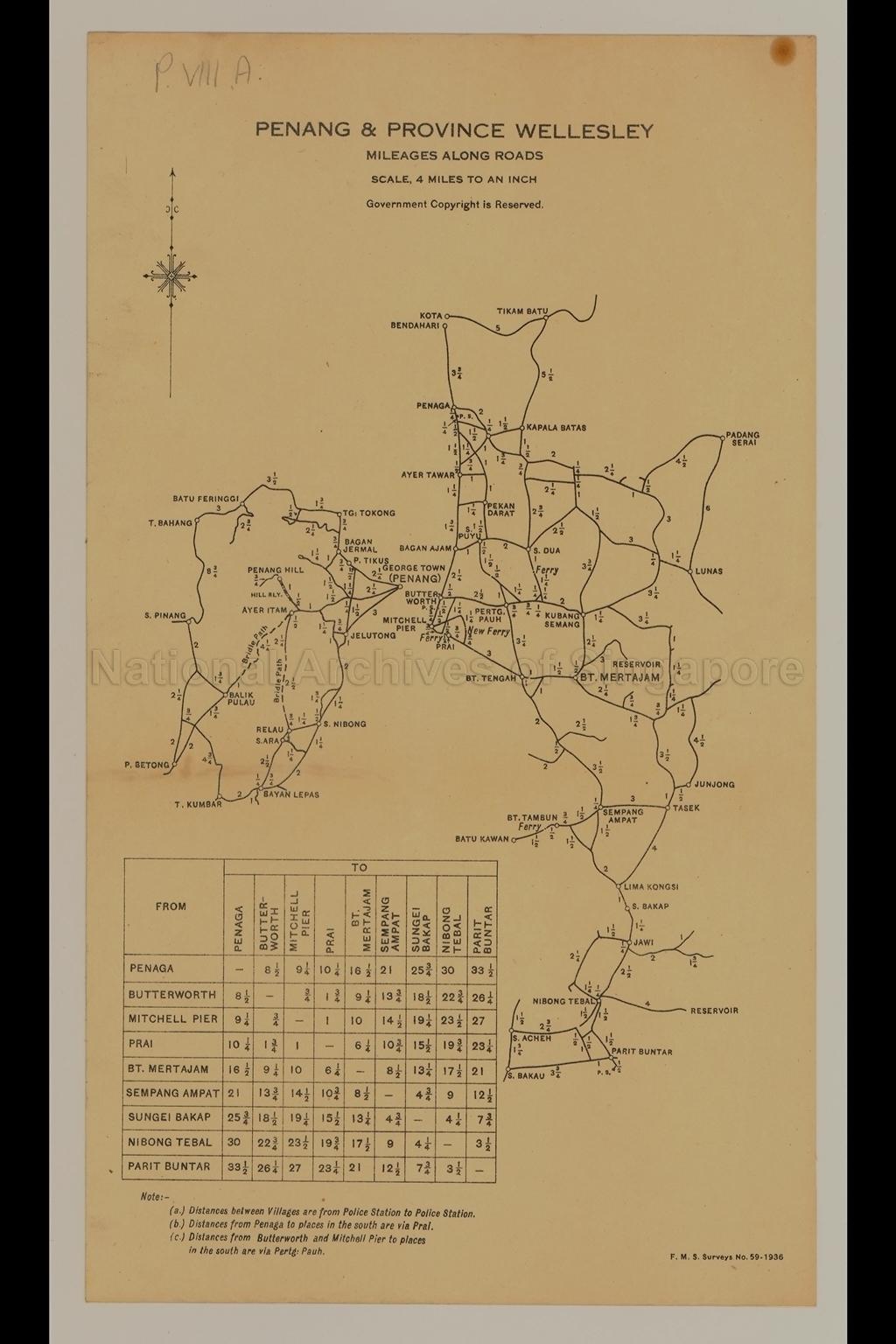 Penang and Province Wellesley, Mileages Along Roads