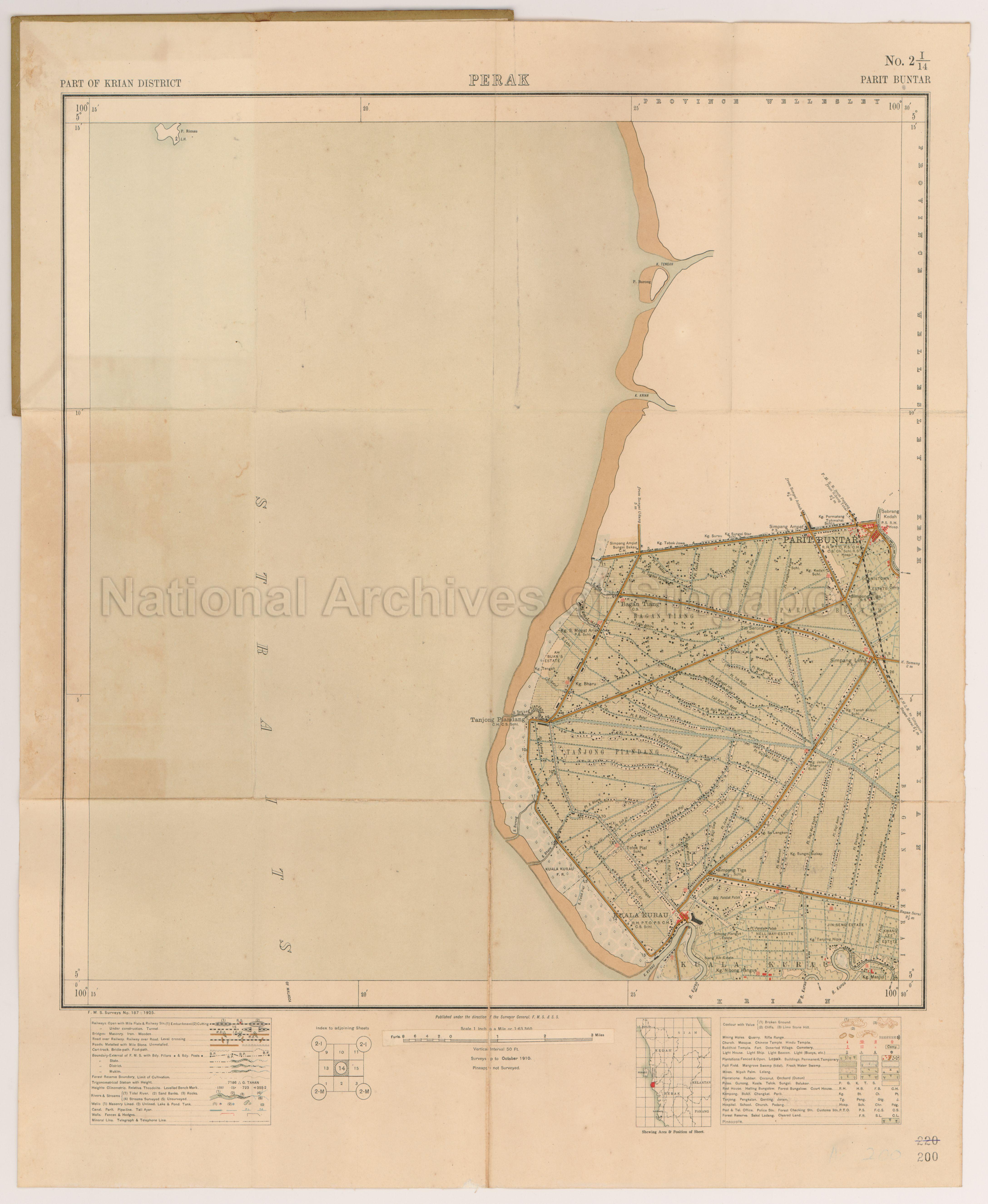 Part of Krian District, Parit Buntar. Perak