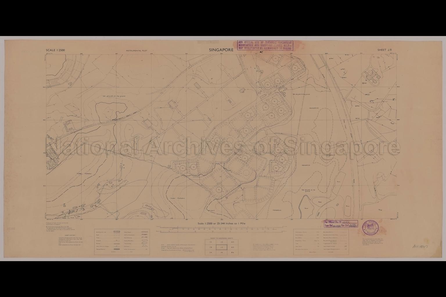 Singapore. Instrumental Plot - Admiralty