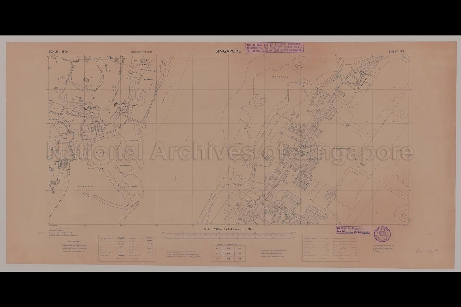 Singapore. Instrumental Plot - Sungei Seletar