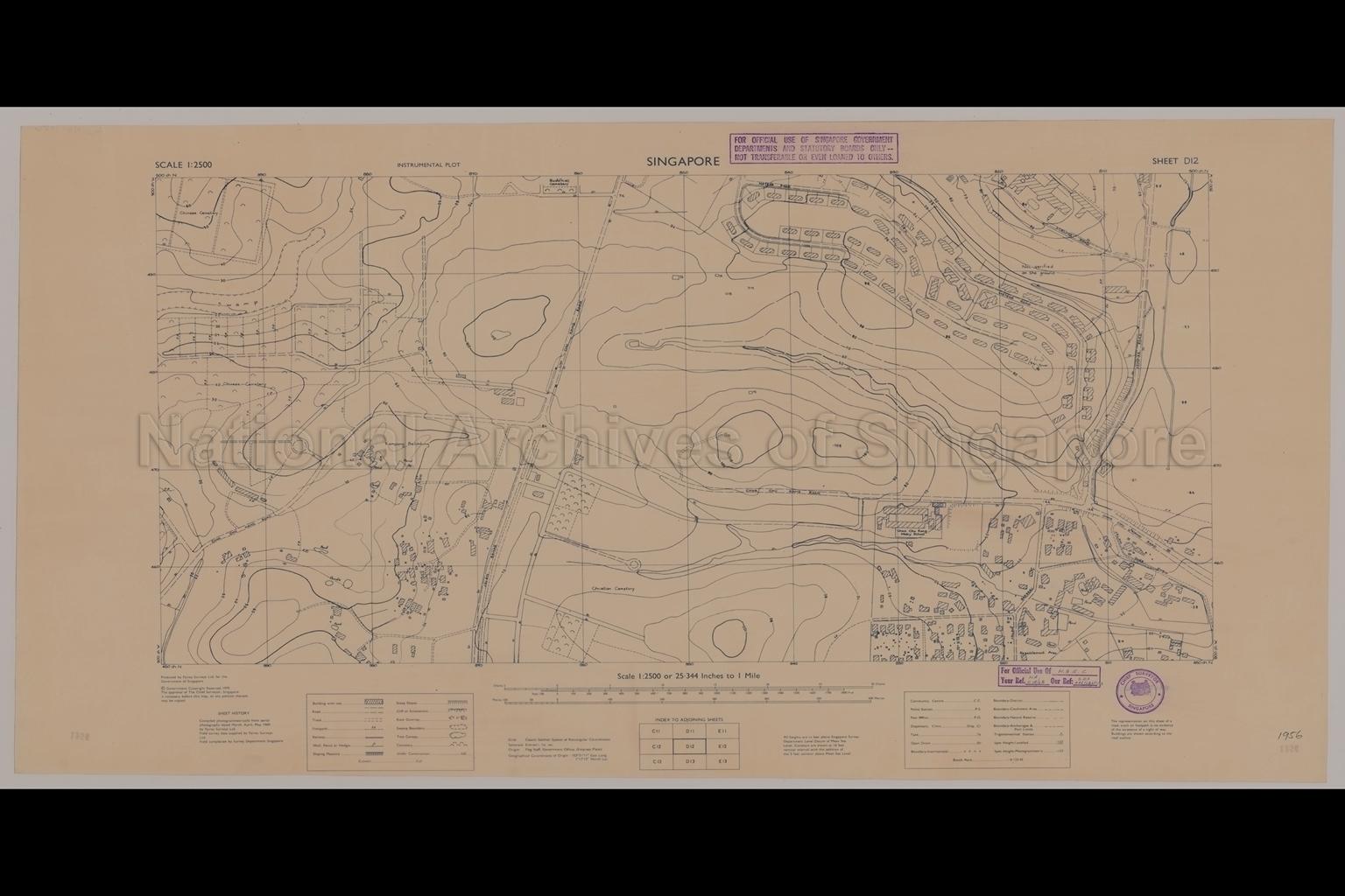 Singapore. Instrumental Plot - Choa Chu Kang, Lim Chu Kang