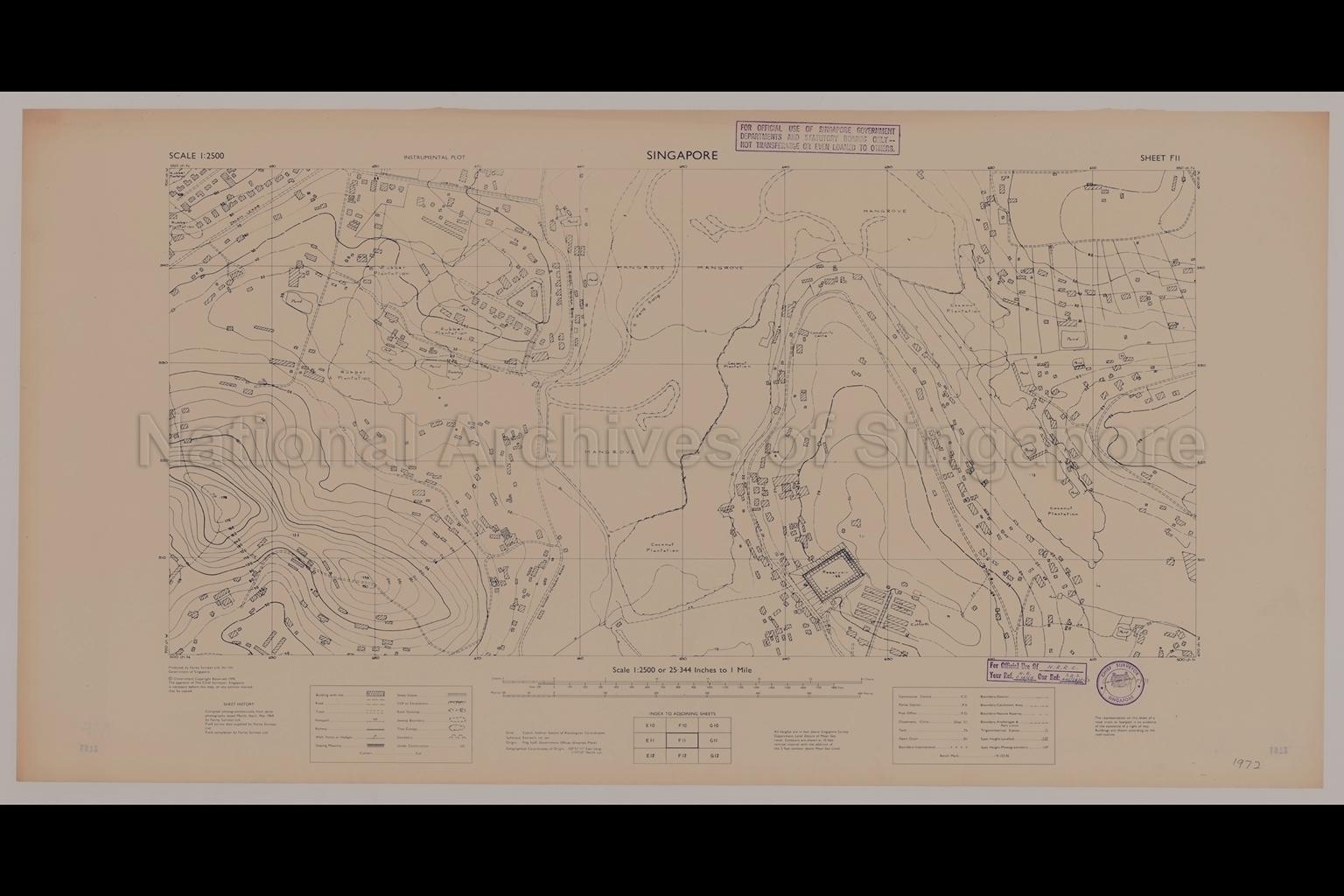 Singapore. Instrumental Plot - Choa Chu Kang (Sungei Peng  …