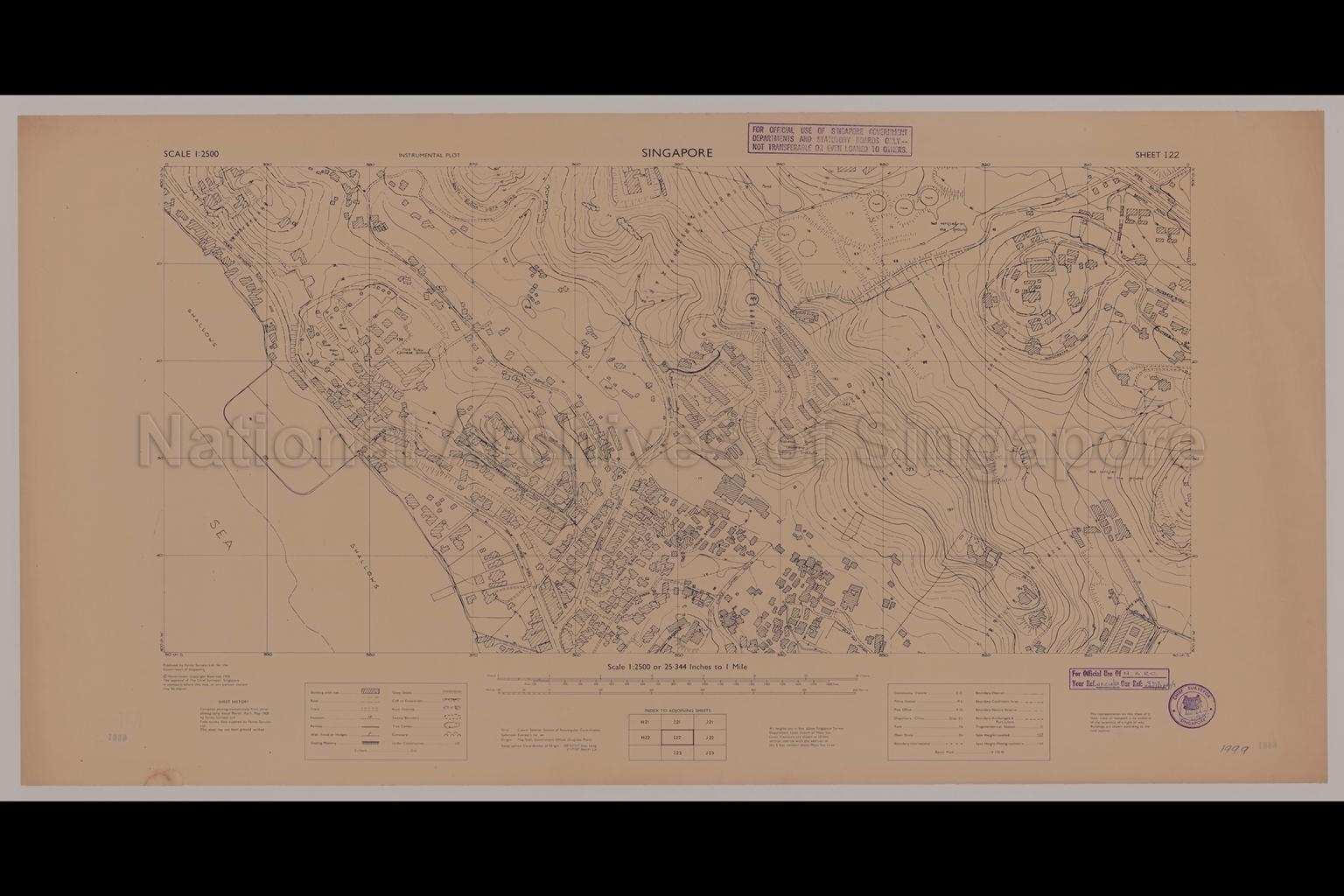 Singapore. Instrumental Plot - Pasir Panjang