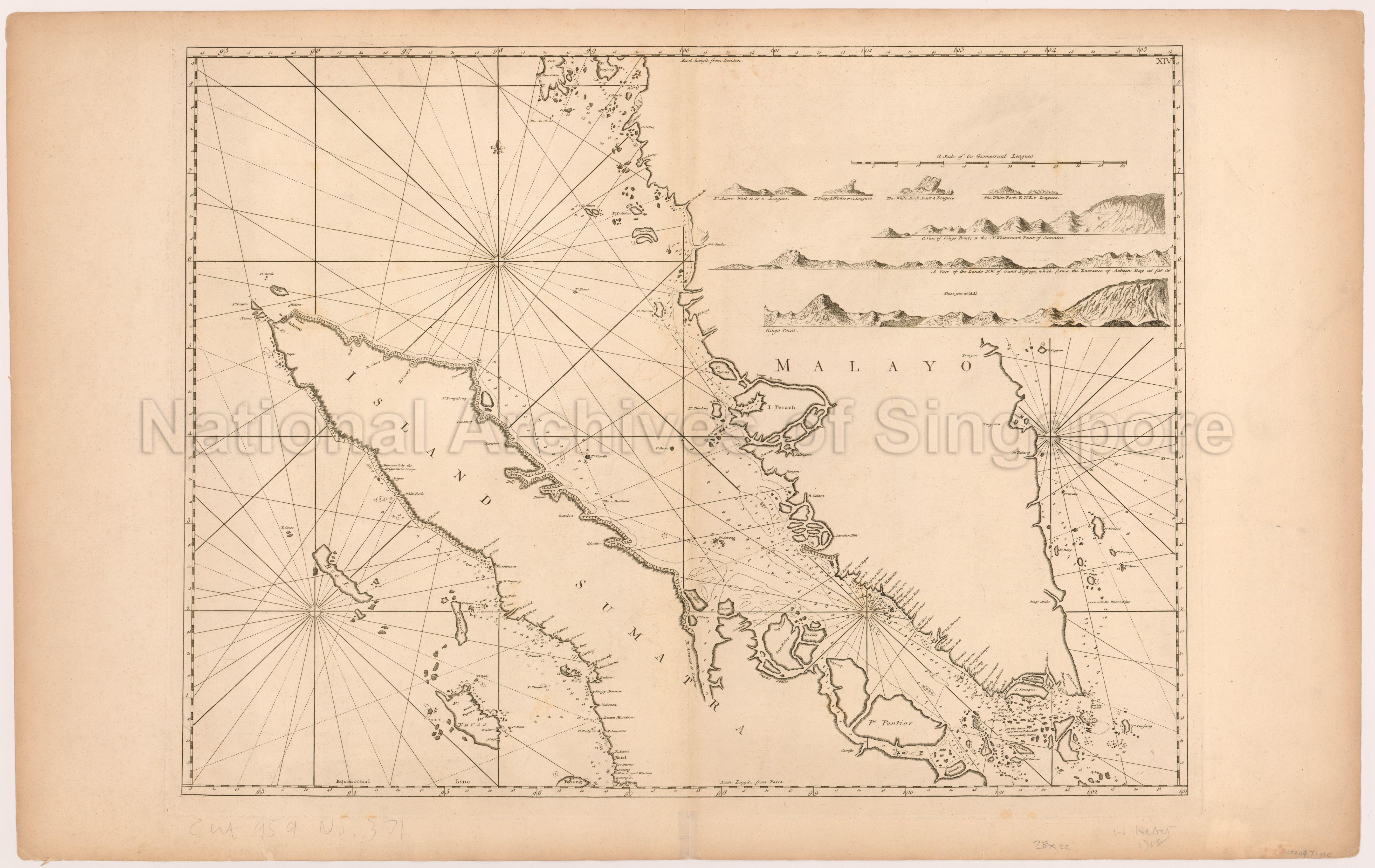 Malayo, Island Sumatra
