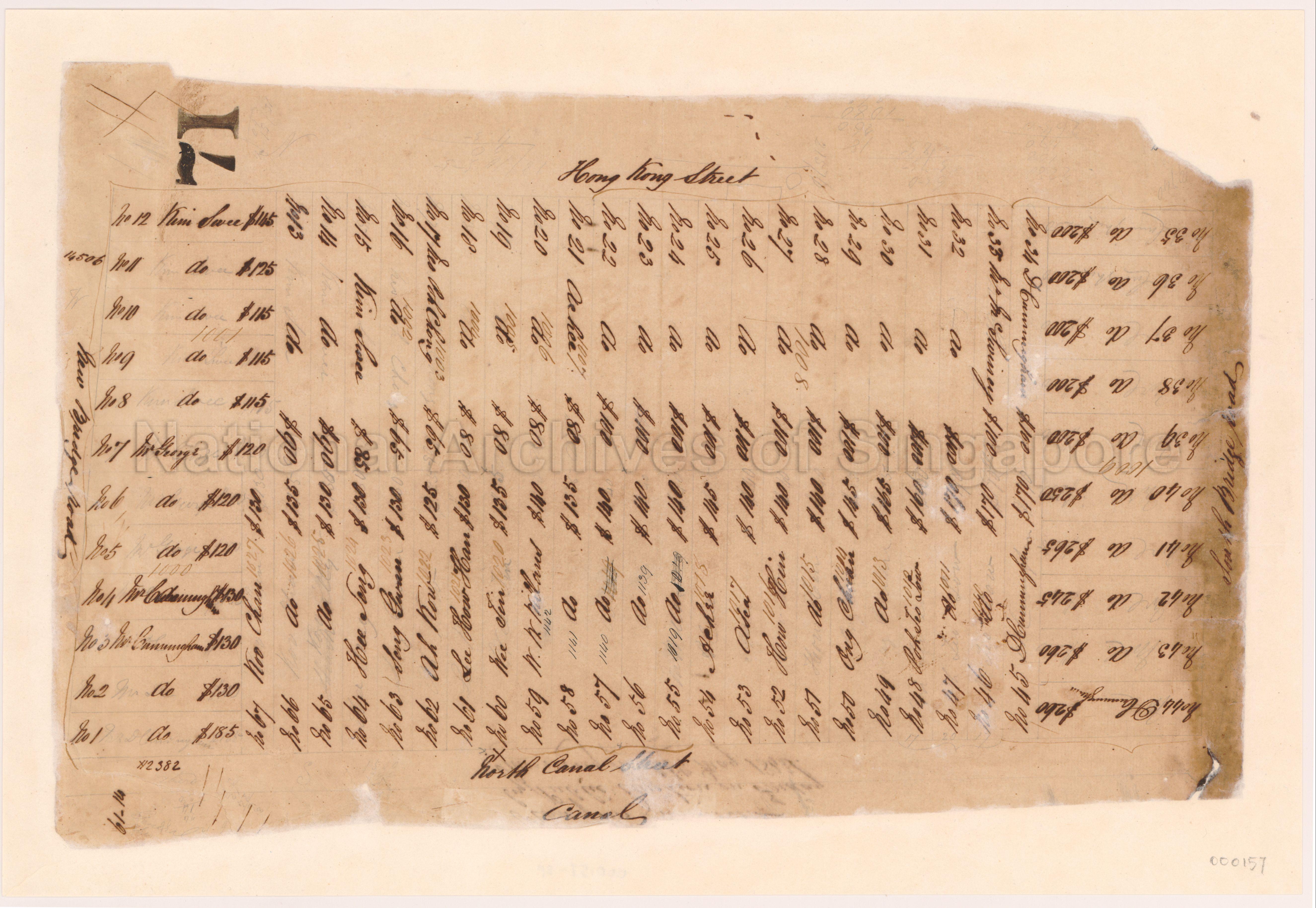 Plots between Hong Kong Street and North Canal Road