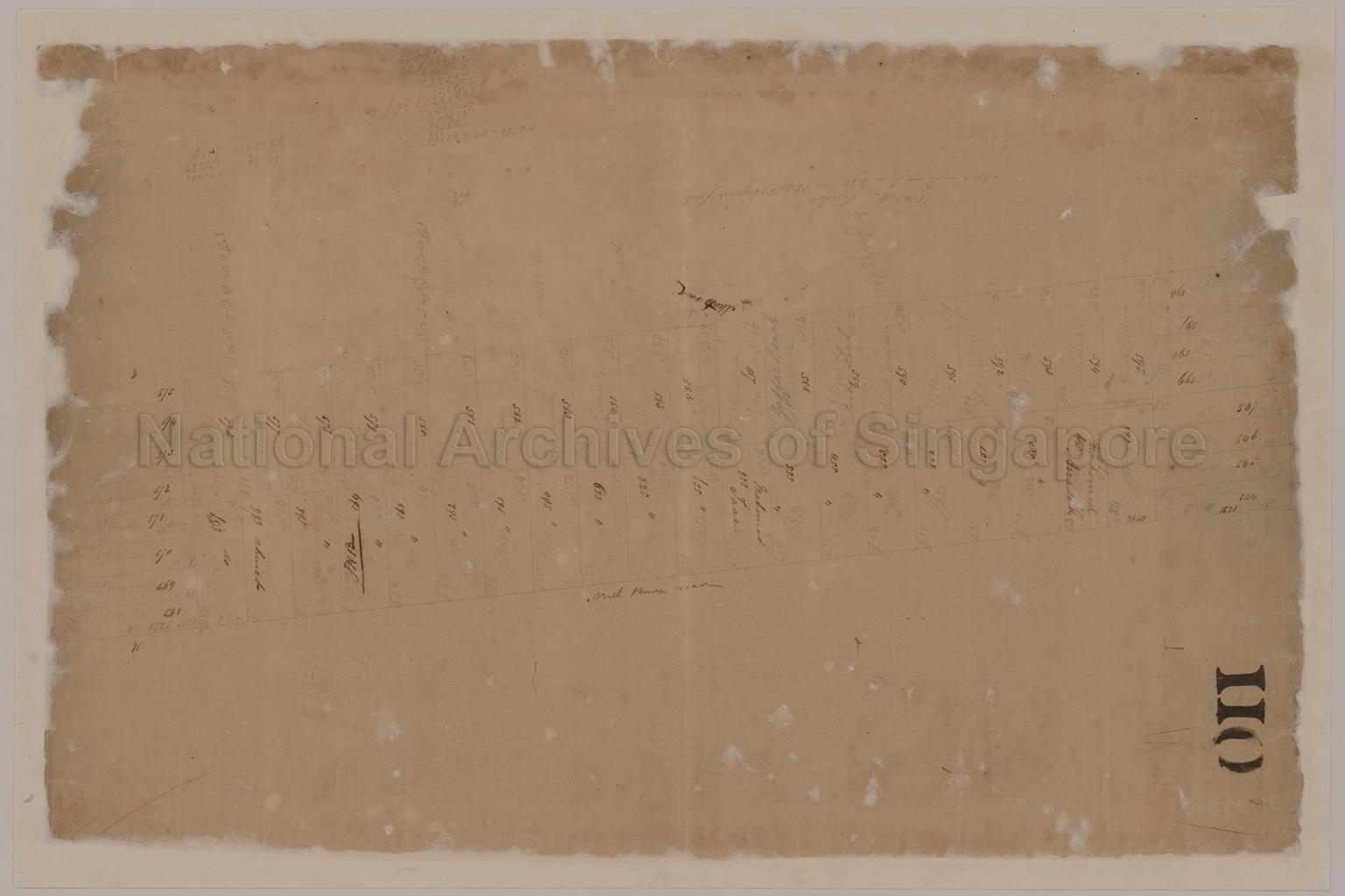 Site at North Bridge Road