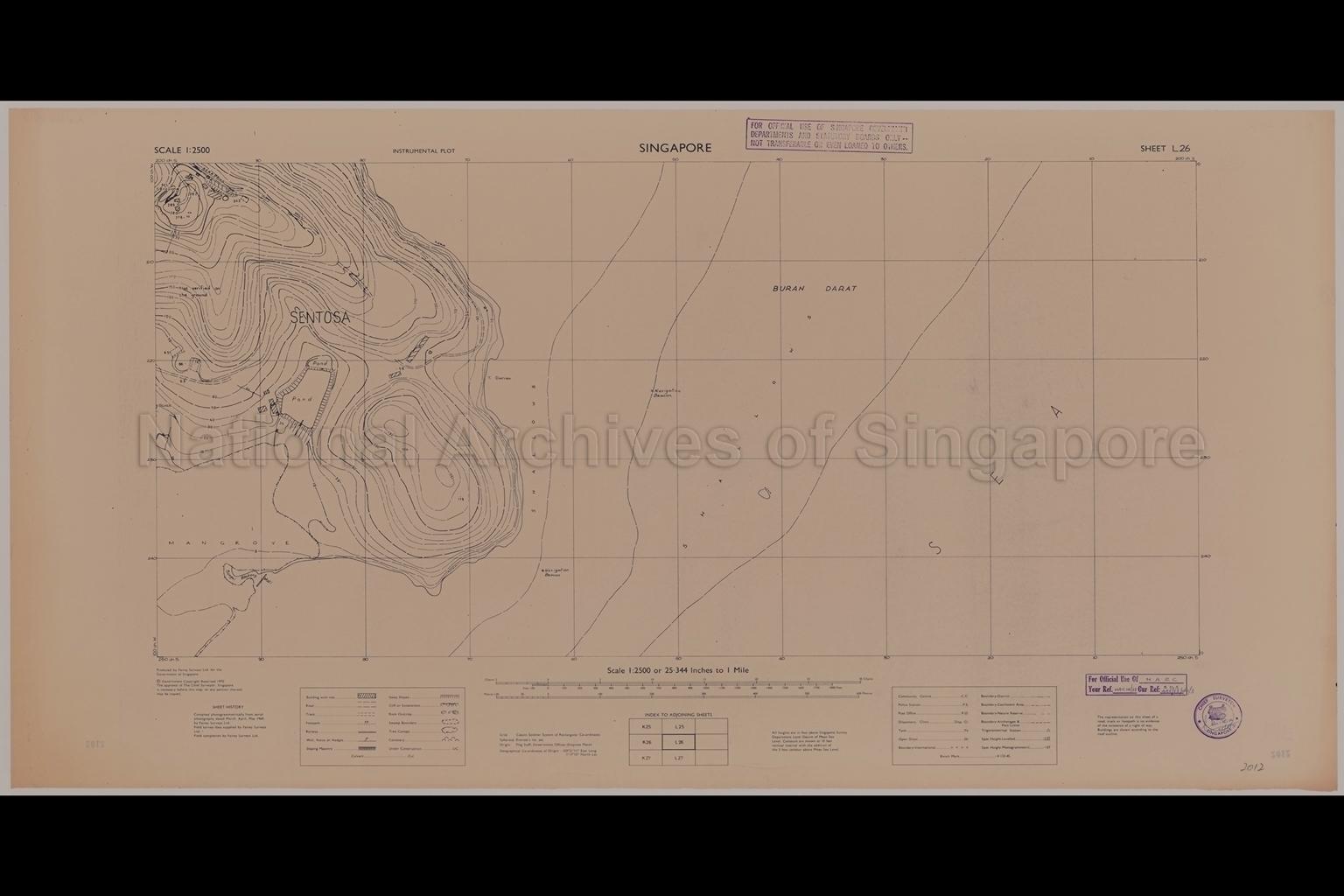 Singapore. Instrumental Plot - Sentosa Island