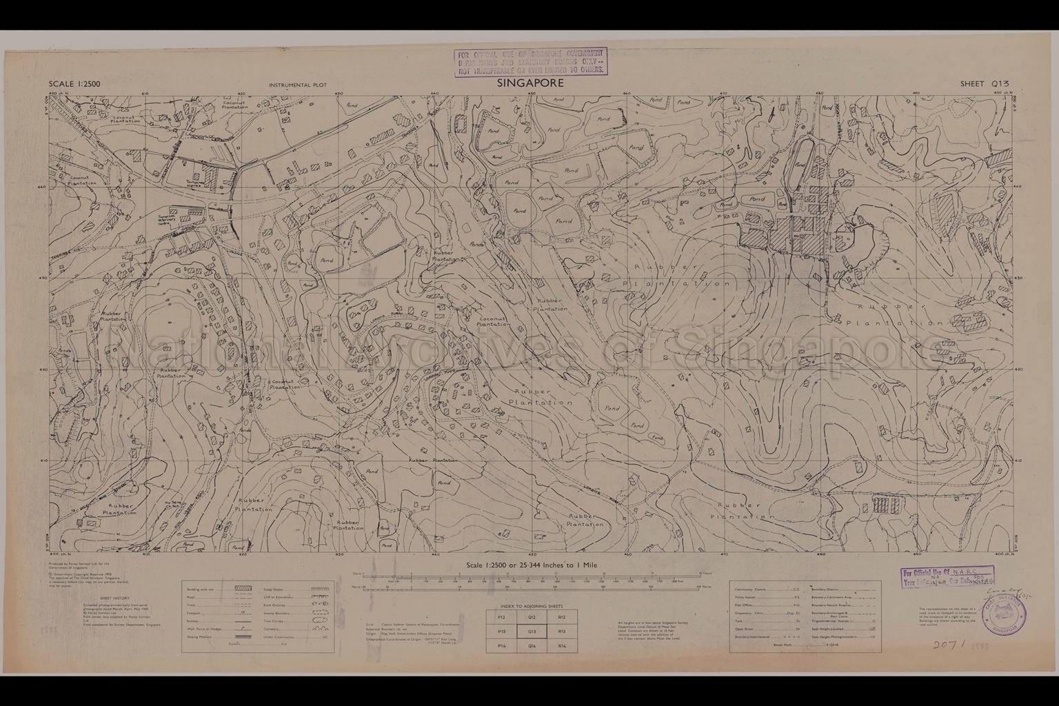 Singapore. Instrumental Plot - Tampines