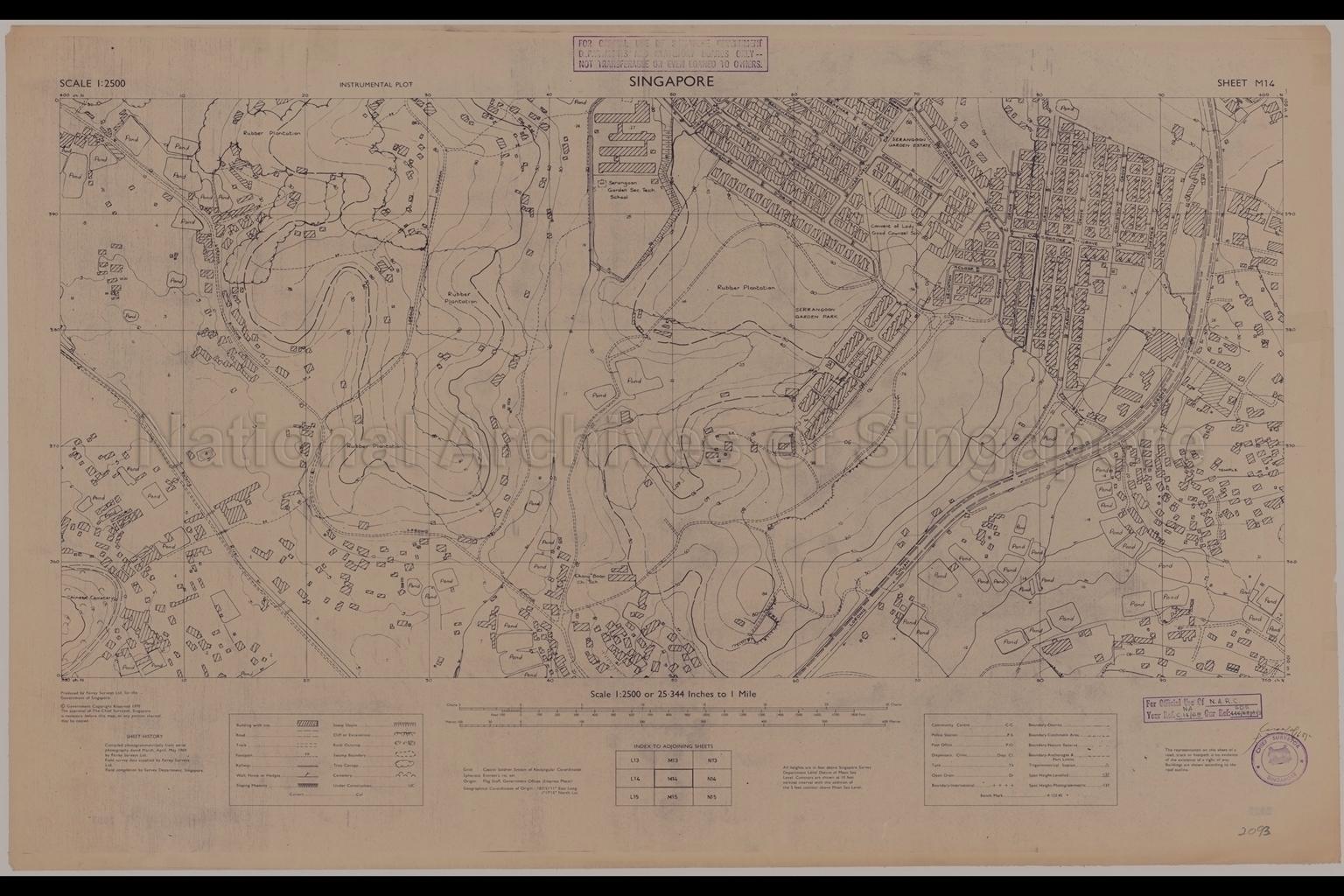 Singapore. Instrumental Plot - Serangoon Garden