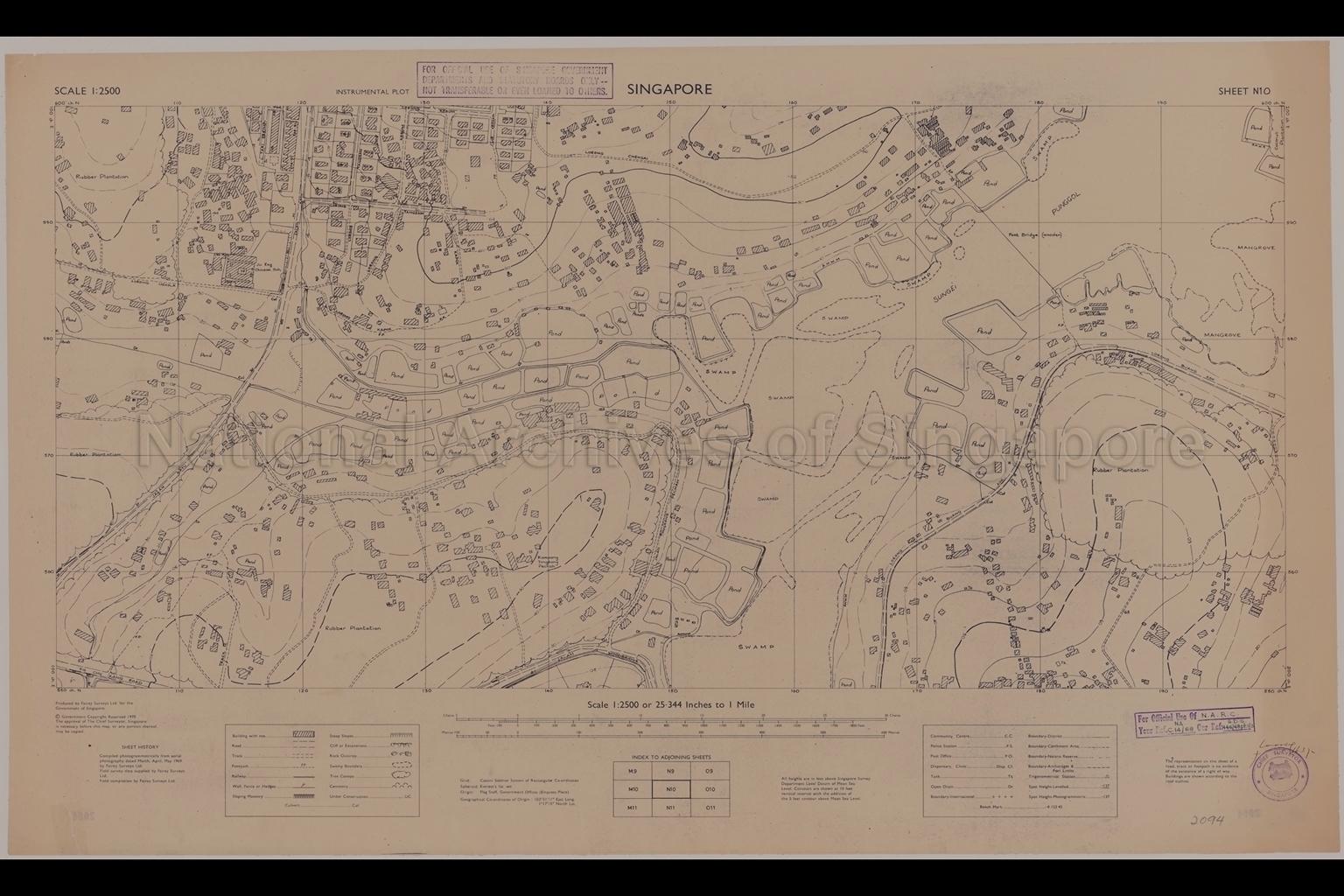 Singapore. Instrumental Plot - Jalan Kayu and Yio Chu Kang