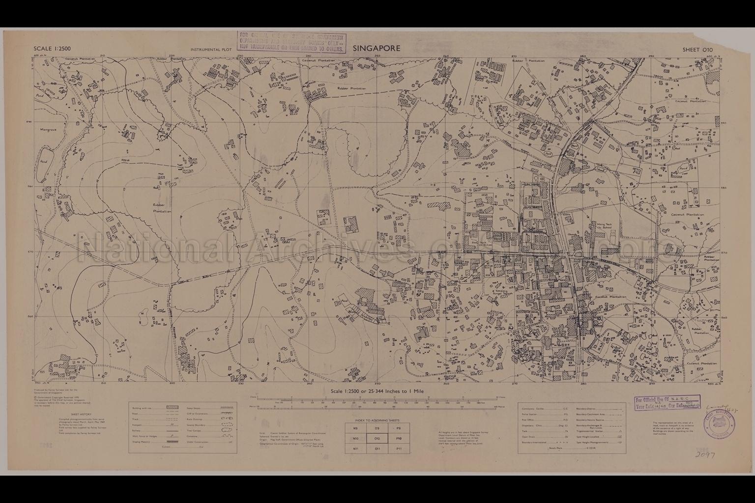 Singapore. Instrumental Plot - Punggol, Upper Serangoon
