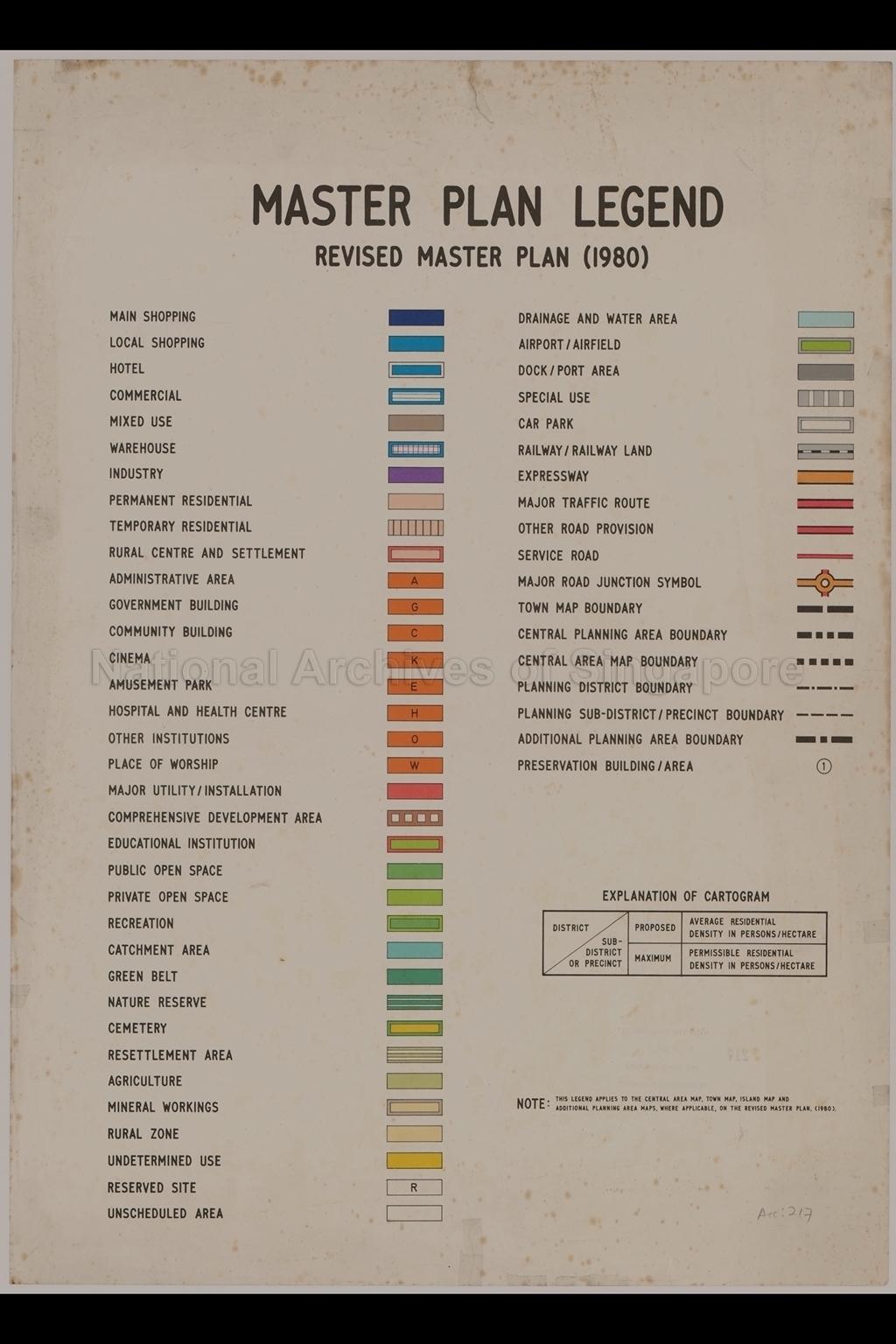 Master Plan Legend. Revised Master Plan (1980)