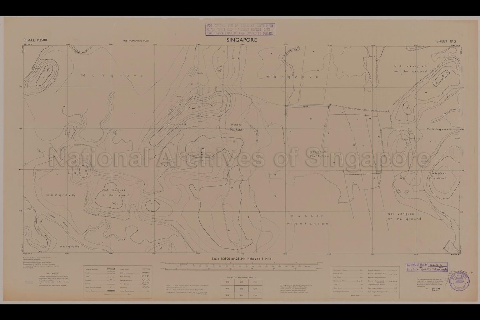 Singapore. Instrumental Plot - Choa Chu Kang