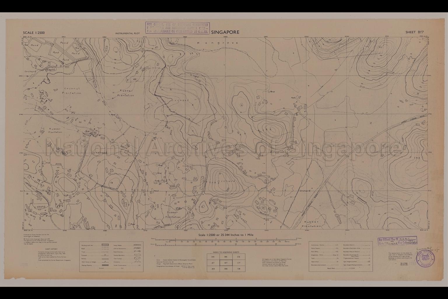 Singapore. Instrumental Plot - Tuas
