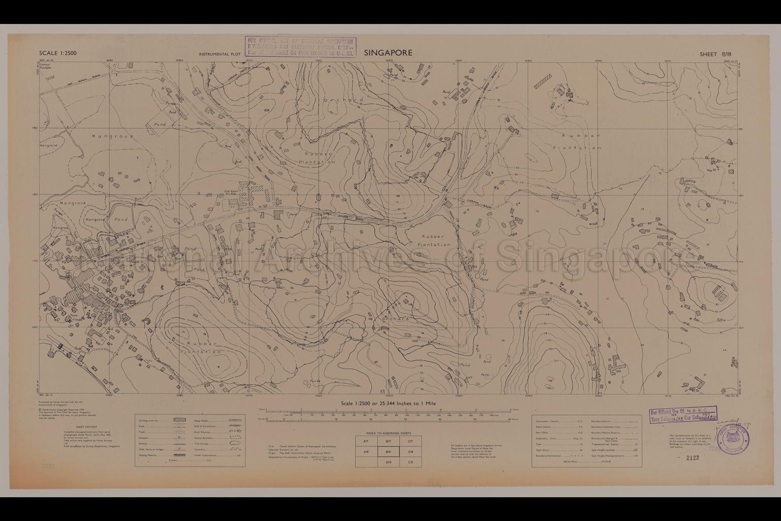 Singapore. Instrumental Plot - Tuas