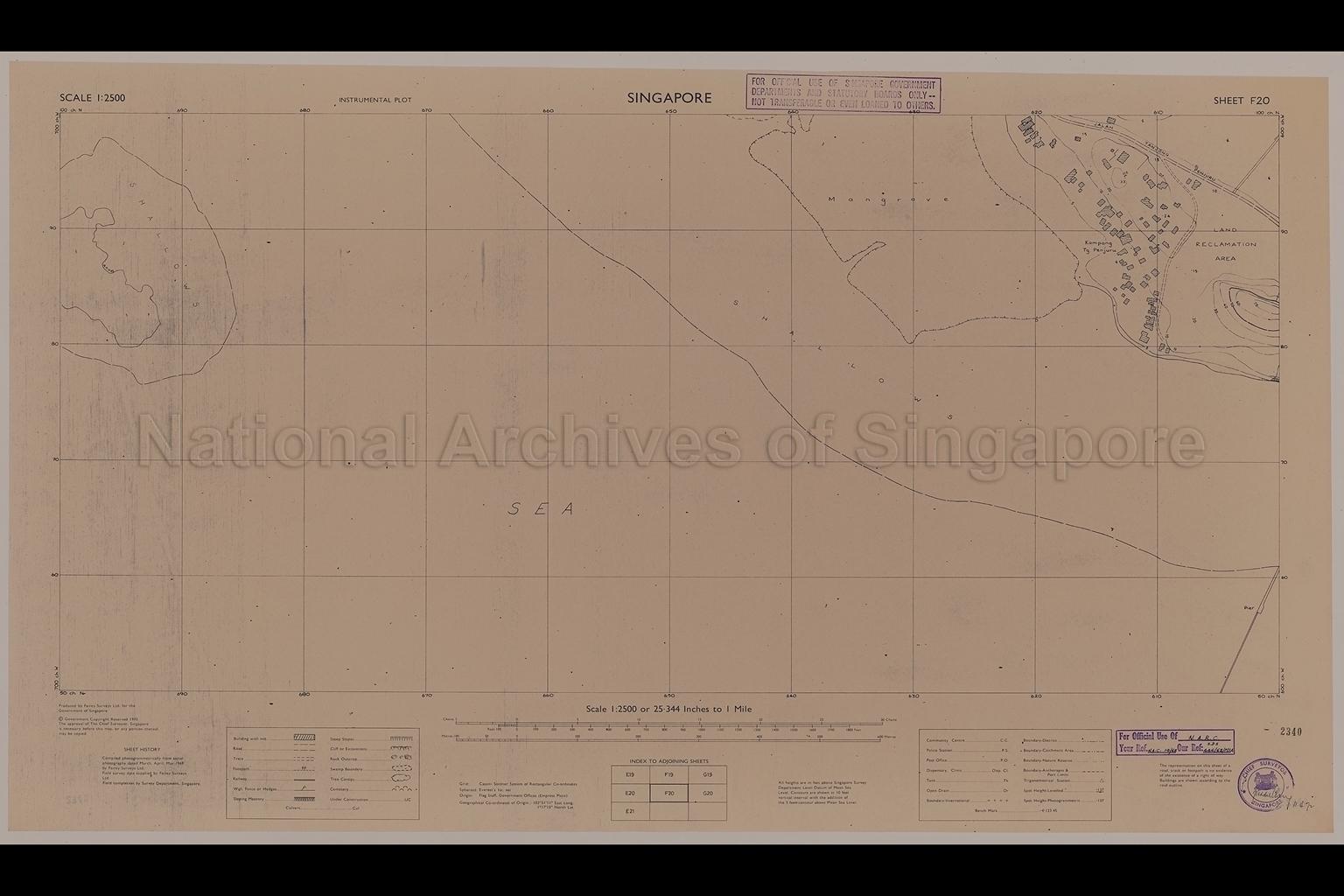 Singapore. Instrumental Plot - Jurong Port and Islands
