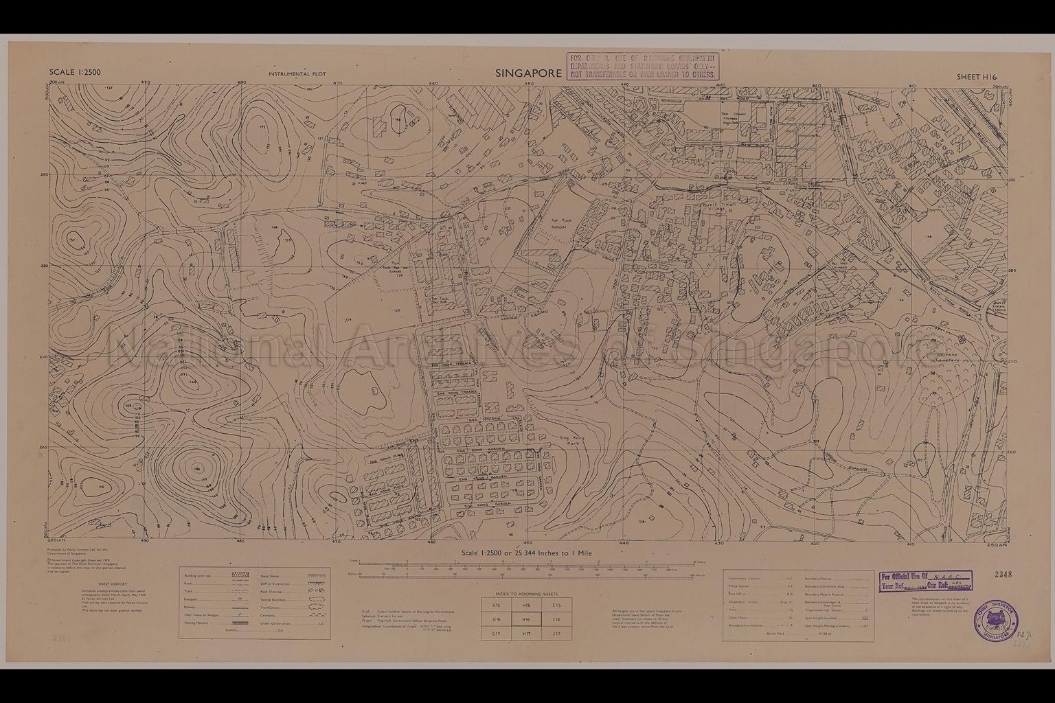 Singapore. Instrumental Plot - Upper Bukit Timah and Jalan  …