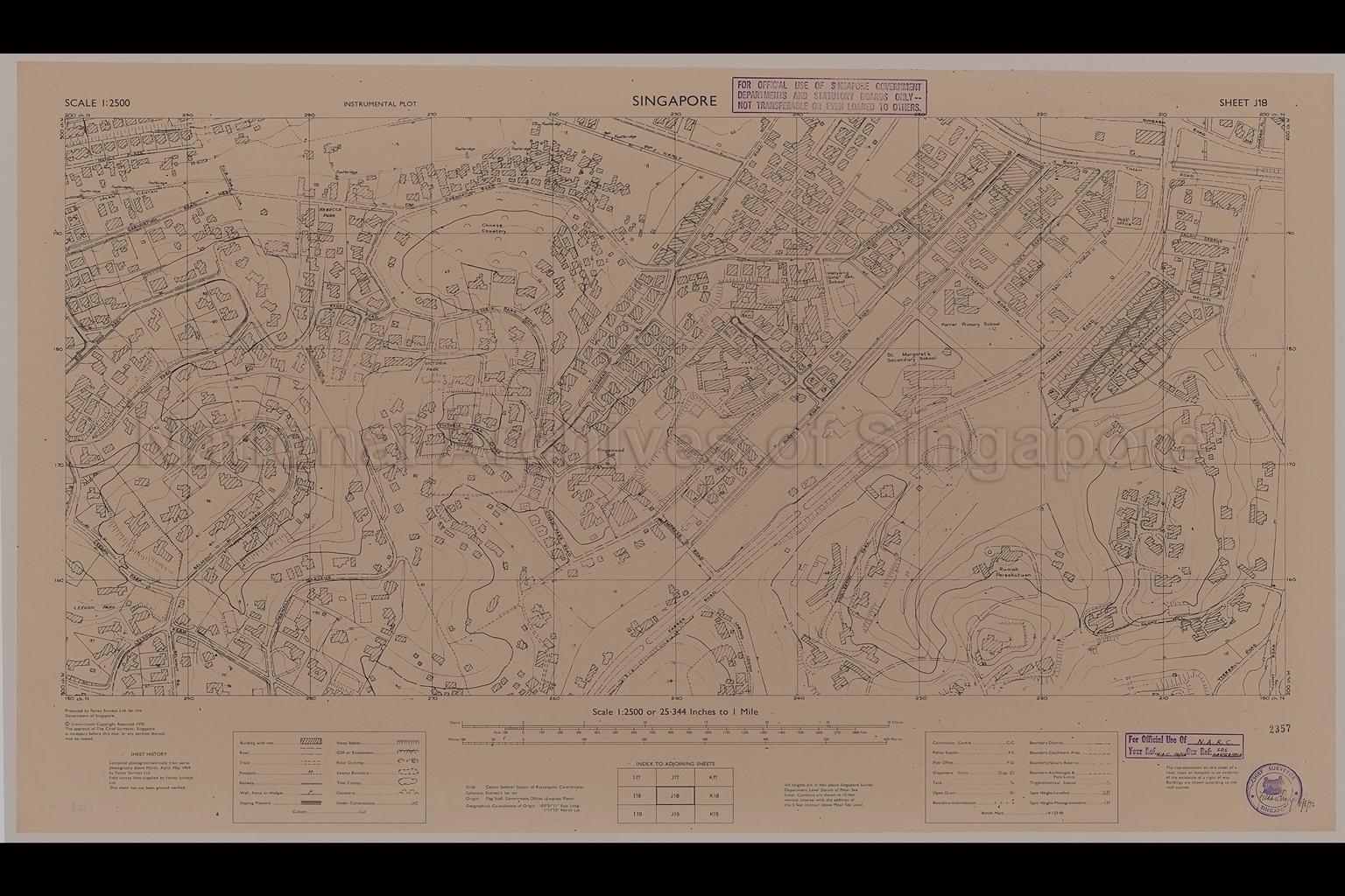 Singapore. Instrumental Plot - Farrer Road