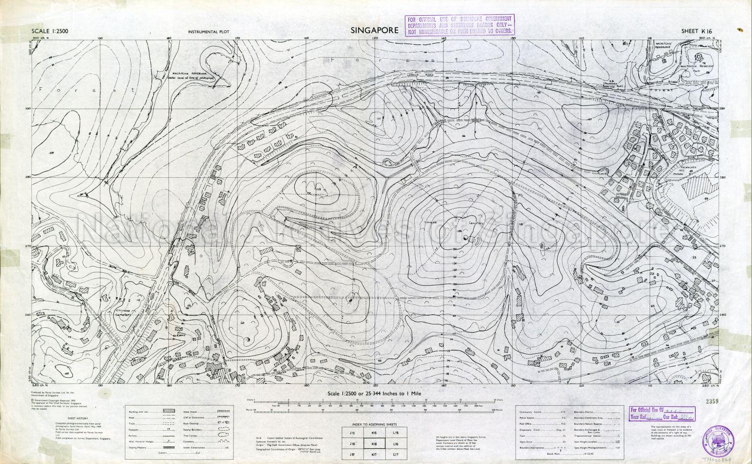 Singapore. Instrumental Plot - Lornie Road