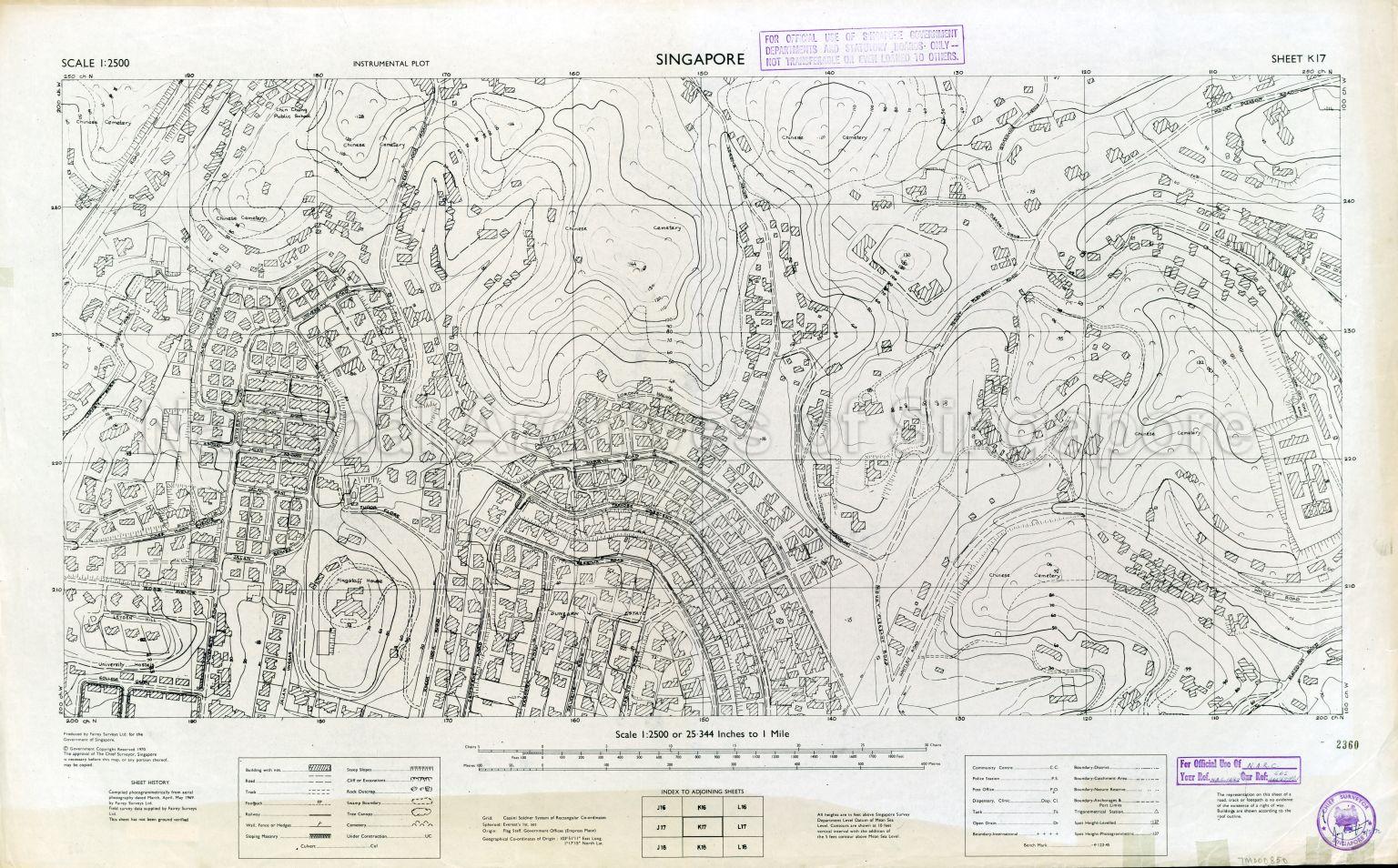 Singapore. Instrumental Plot - Adam and Thomson Road