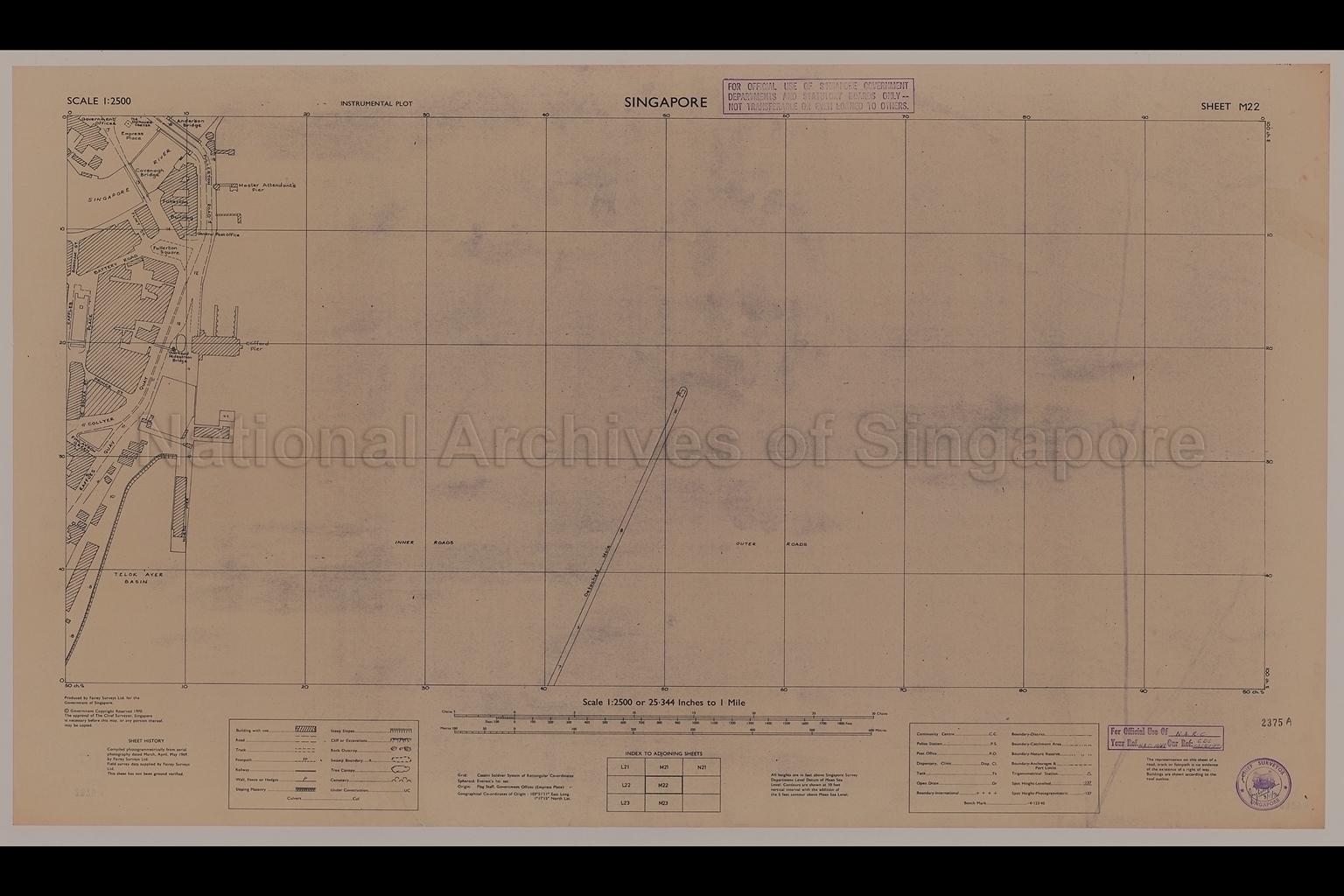 Singapore. Instrumental Plot - Raffles Place
