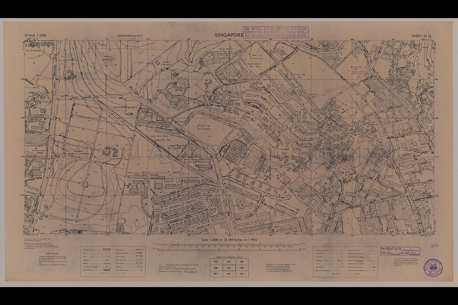 Singapore. Instrumental Plot - Upper Paya Lebar and Upper  …