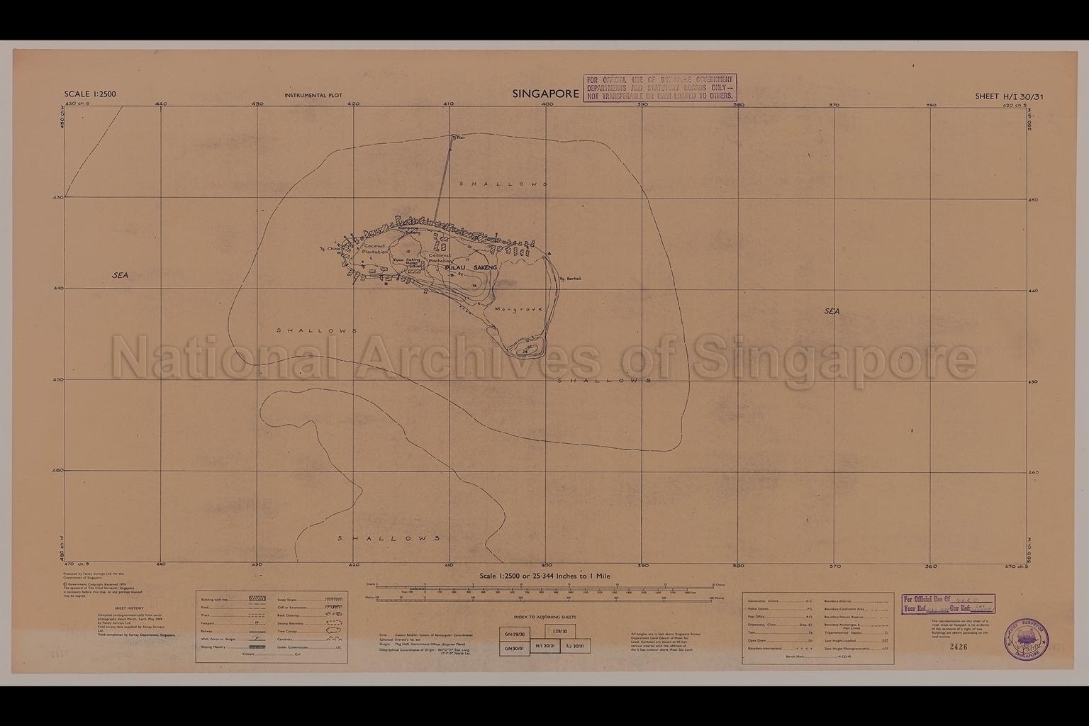 Singapore. Instrumental Plot - Pulau Sakeng