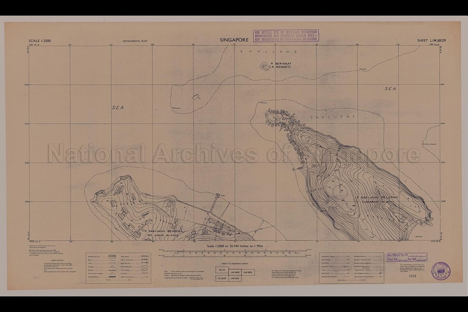 Singapore. Instrumental Plot - St John's Island and Lazarus  …