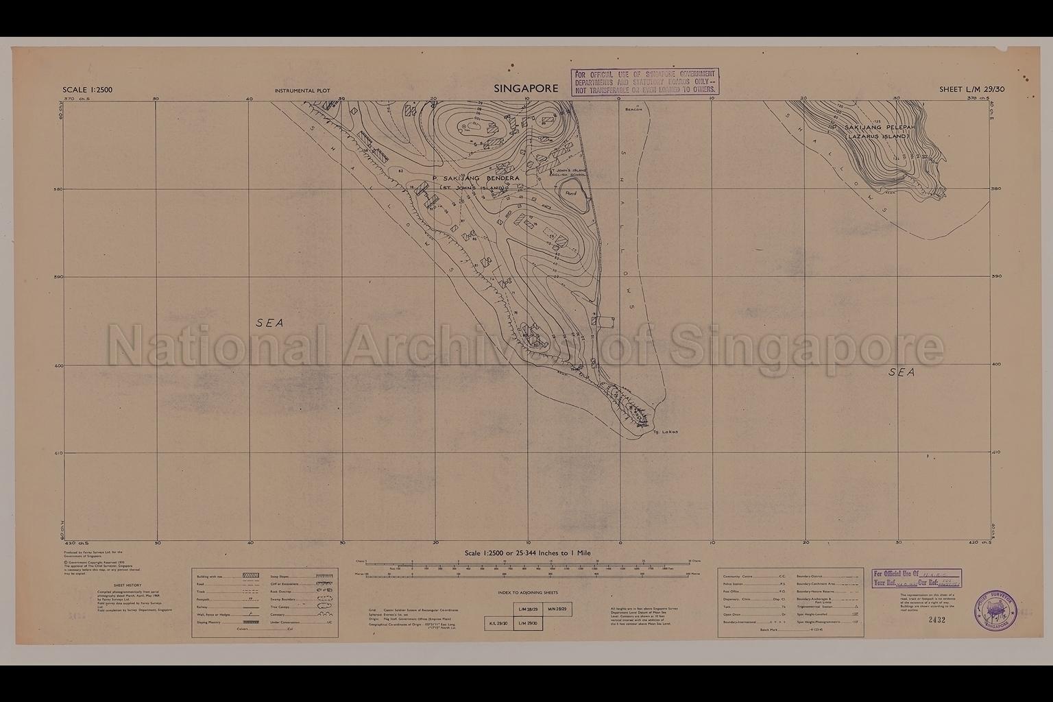Singapore. Instrumental Plot - St  John's Island and Lazarus …