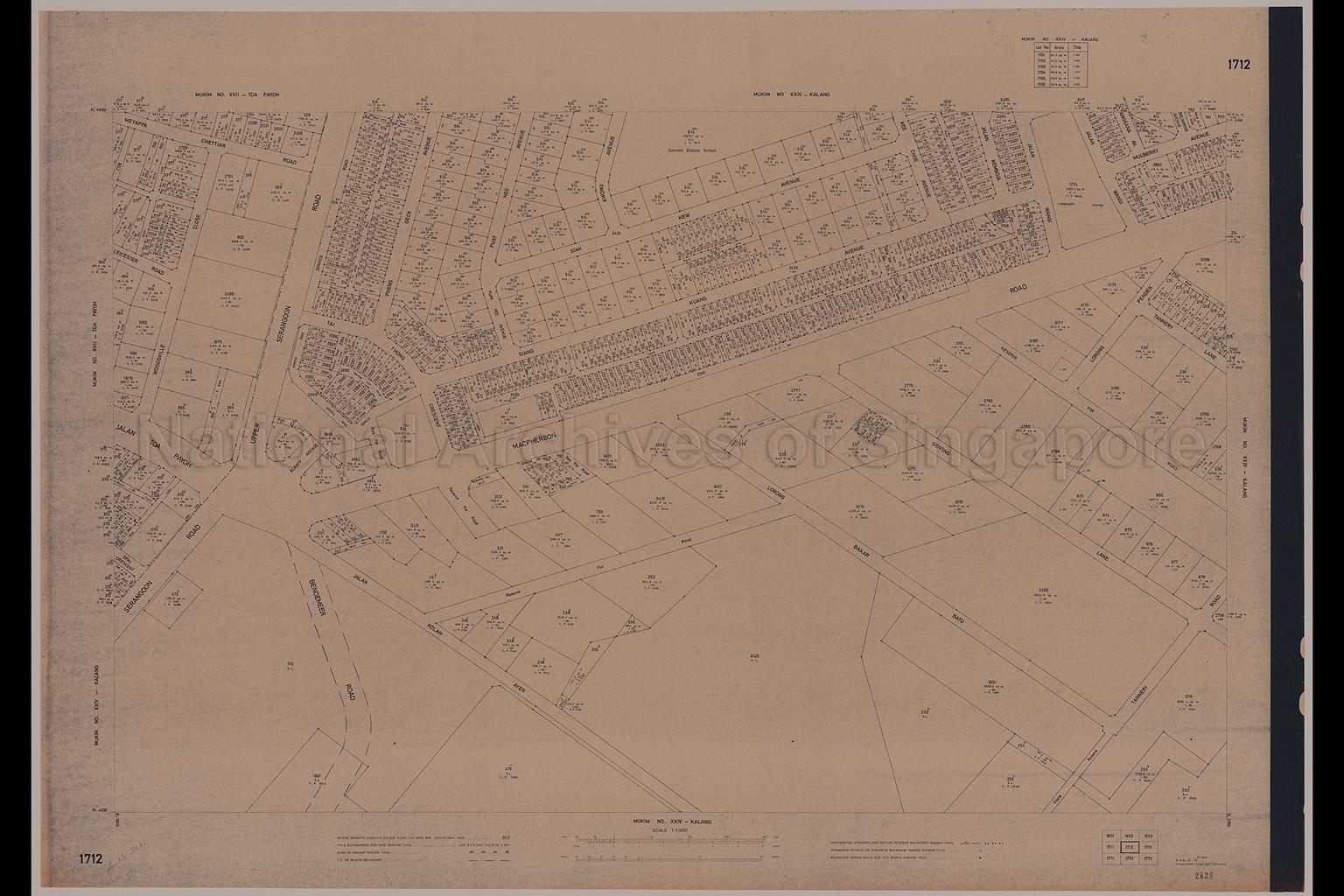 Mukim Number XVII: Toa Payoh and Mukim Number XXIV: Kalang