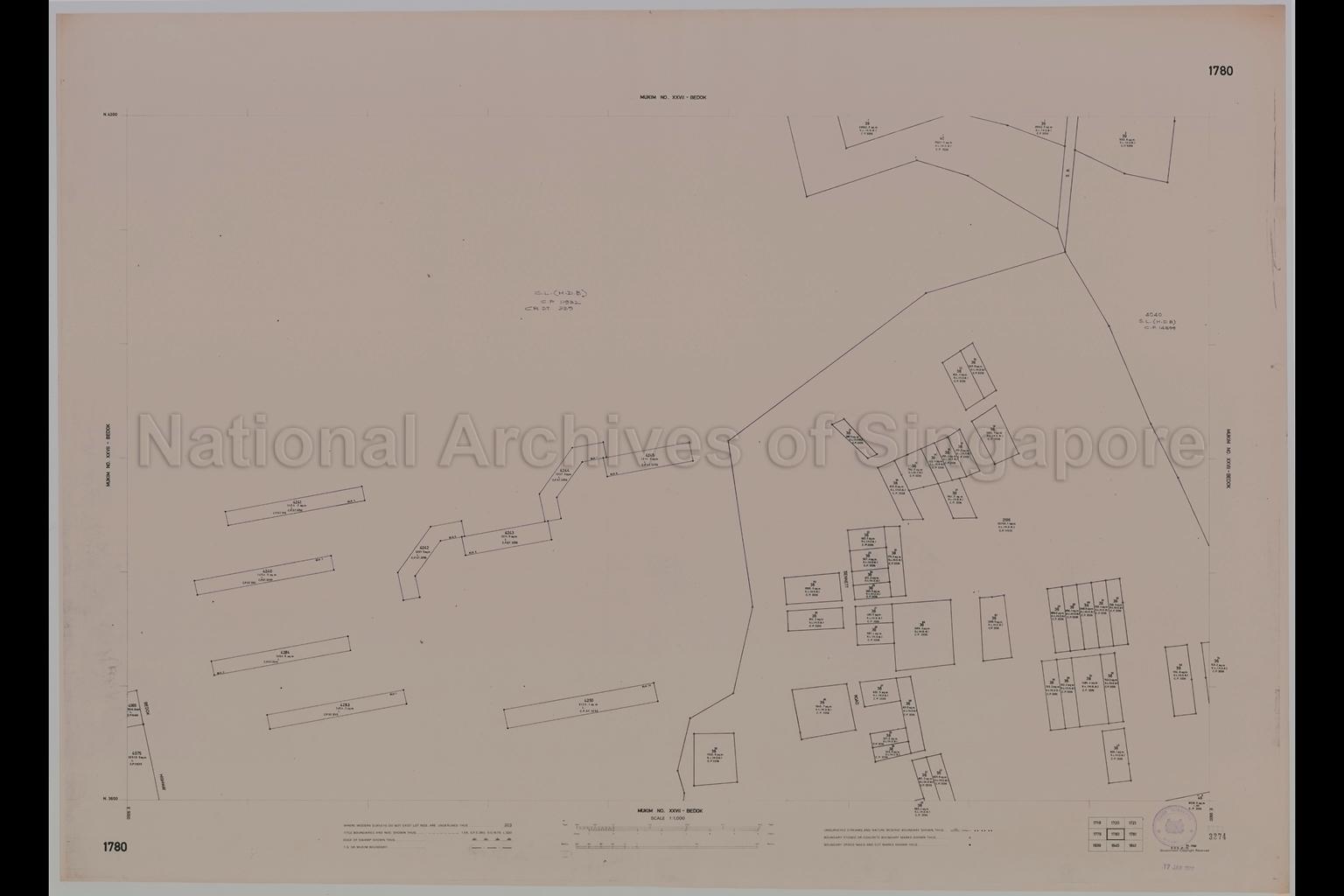 Mukim Number XXVII: Bedok