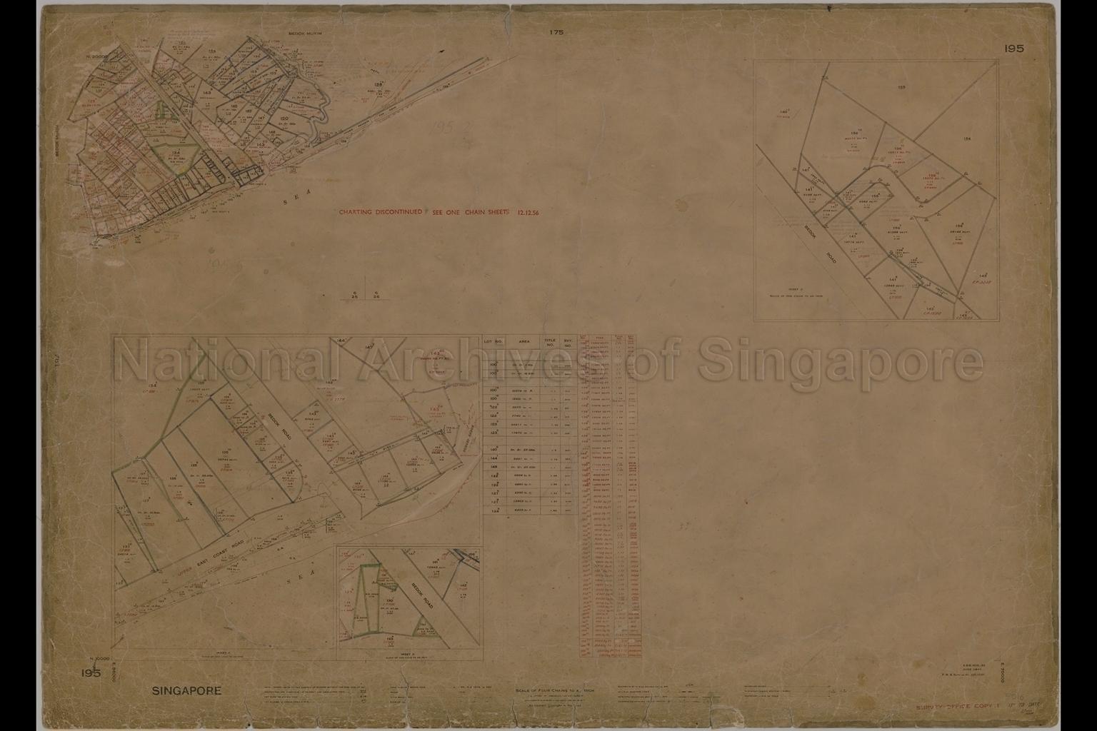 Singapore. Bedok Mukim