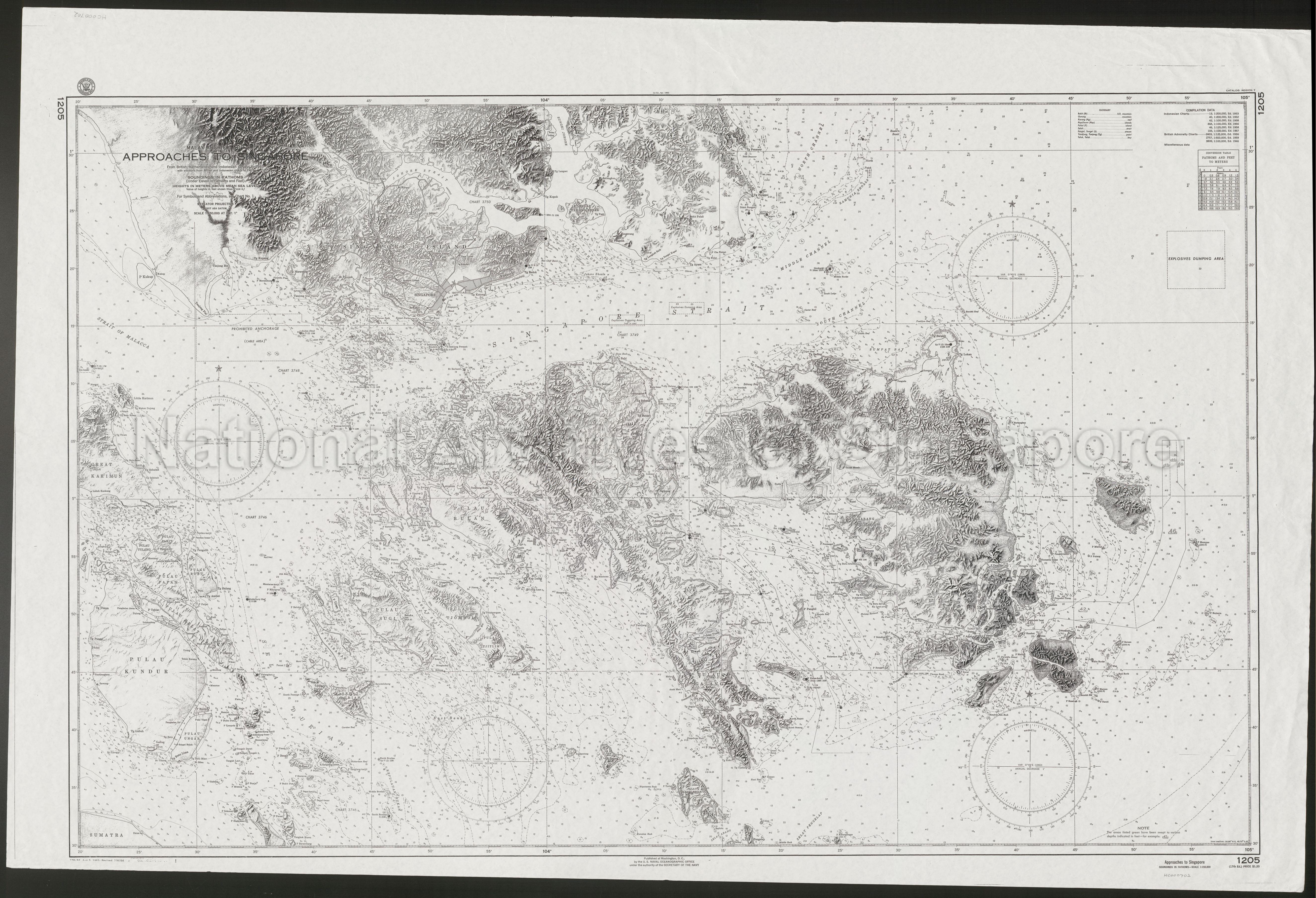 Malay Archipelago. Approaches to Singapore