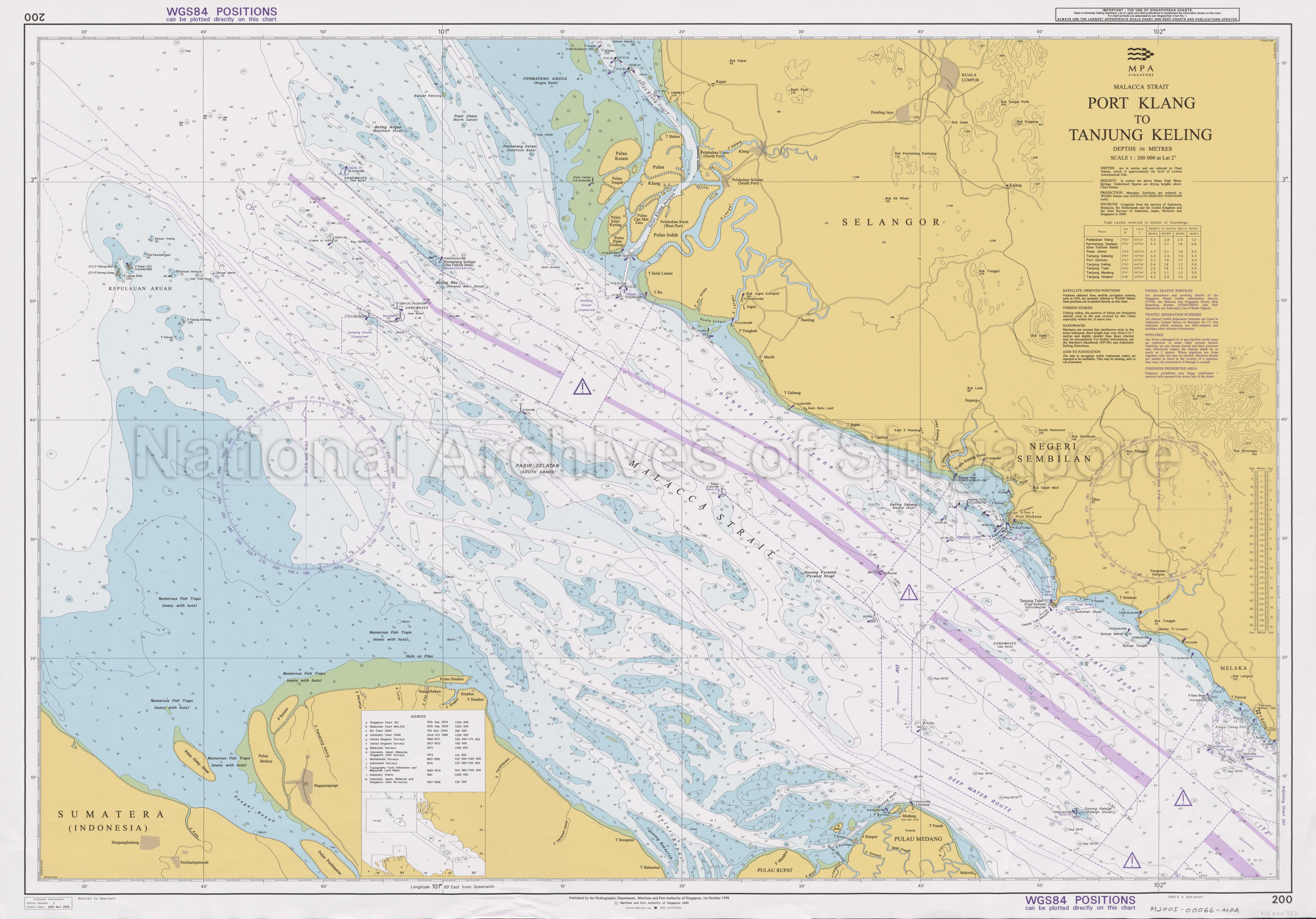 Malacca Strait. Port Klang To Tanjung Keling