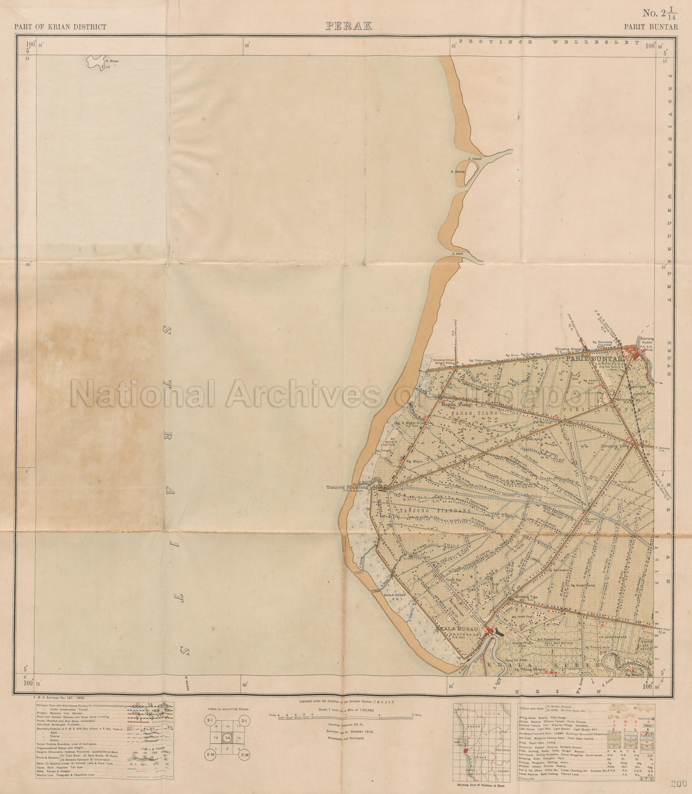 Part of Krian District, Parit Buntar. Perak