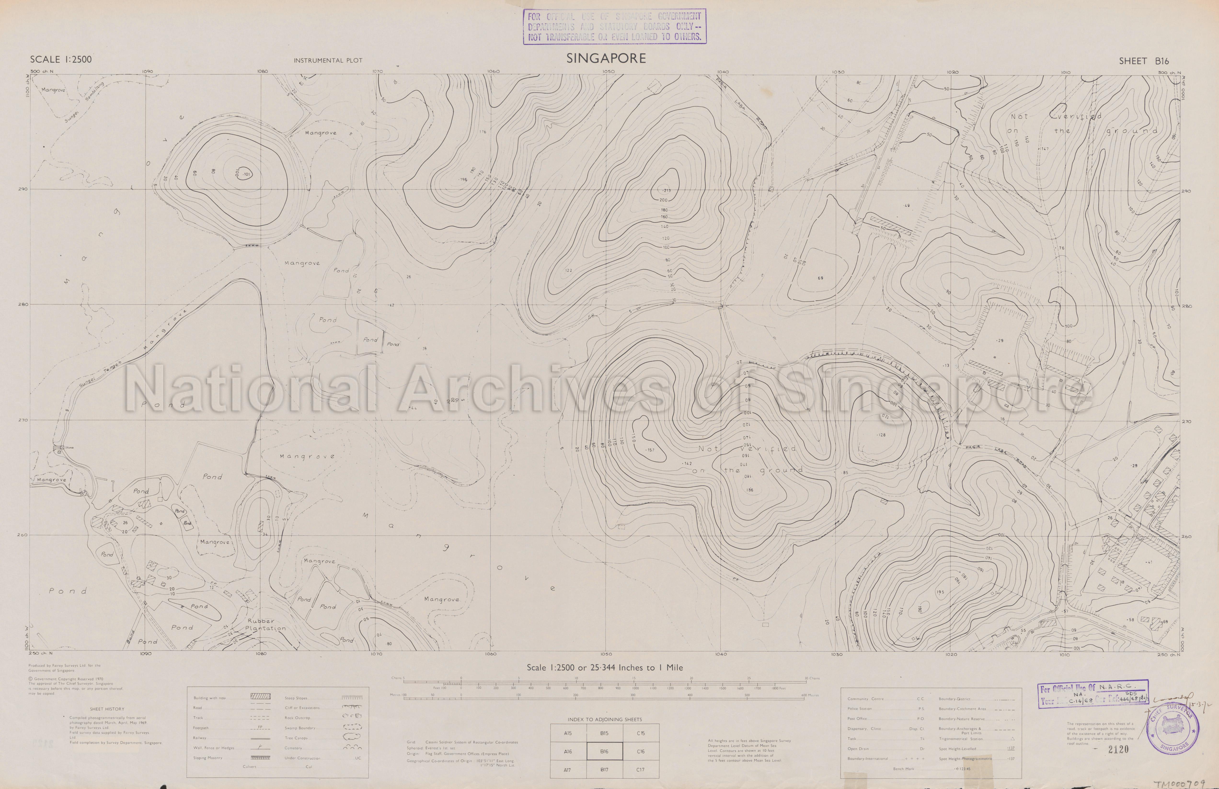 Singapore. Instrumental Plot - Tuas (Pasir Laba)