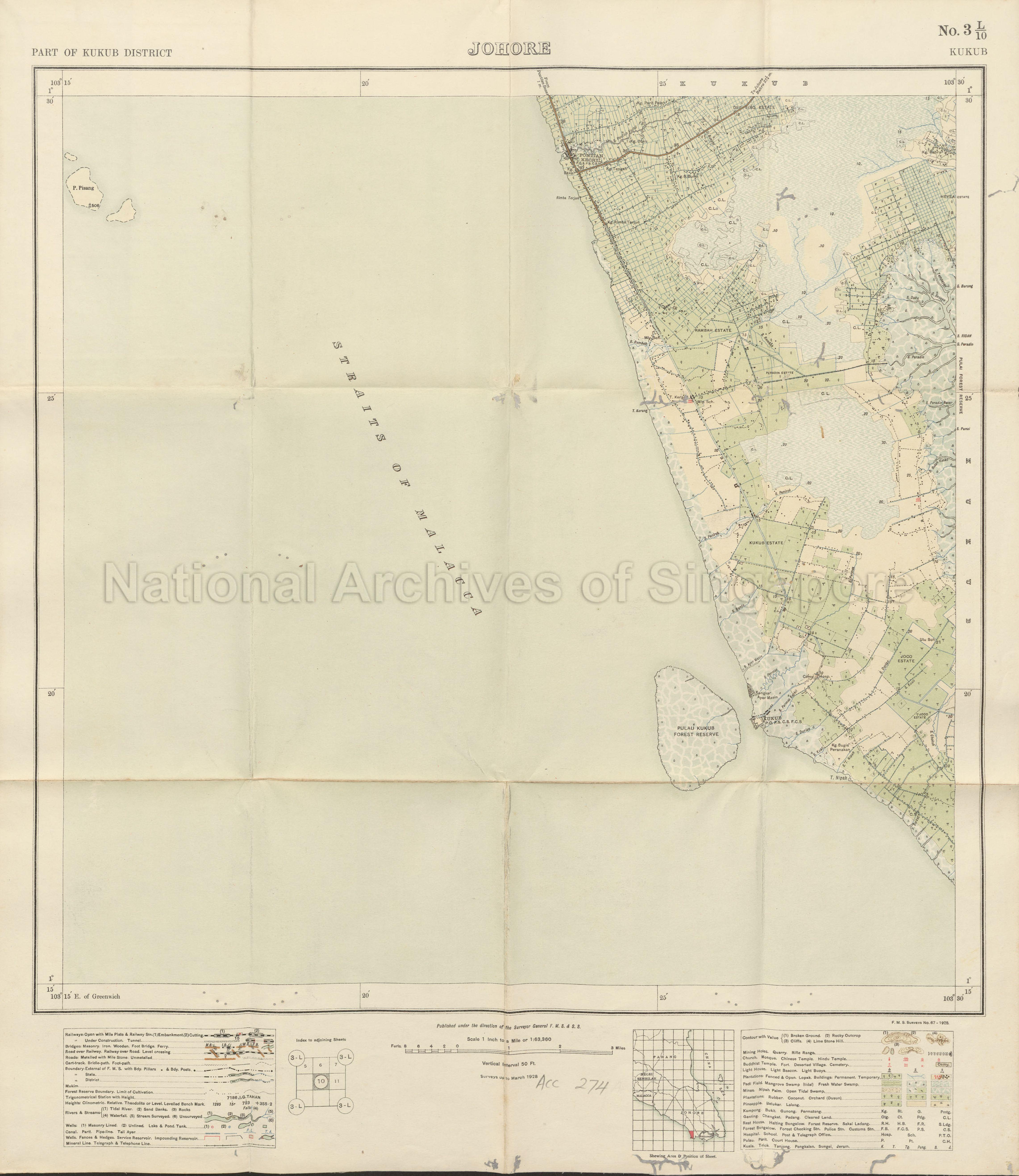 Part of Kukub District, Johore