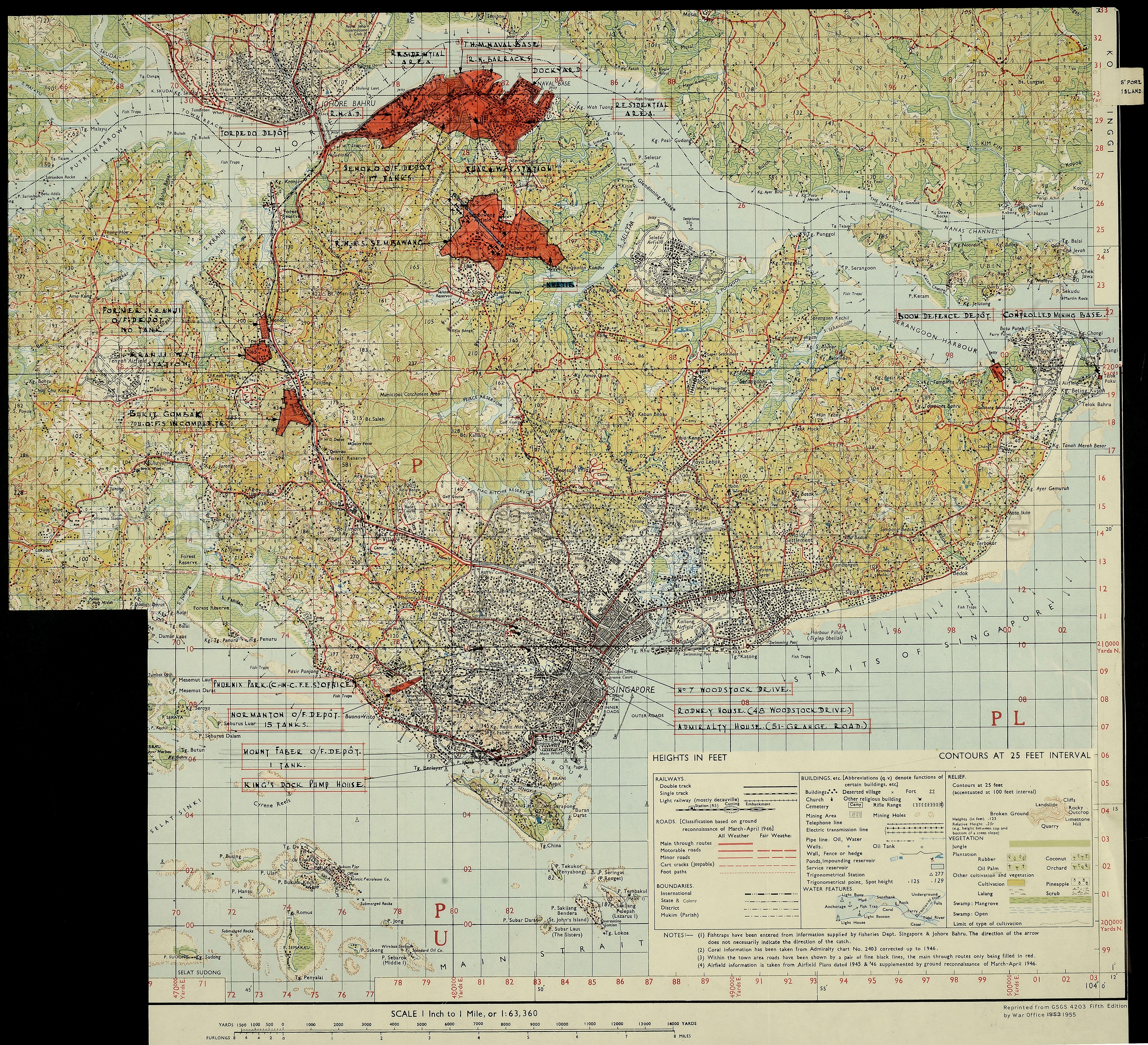 Naval Base Singapore