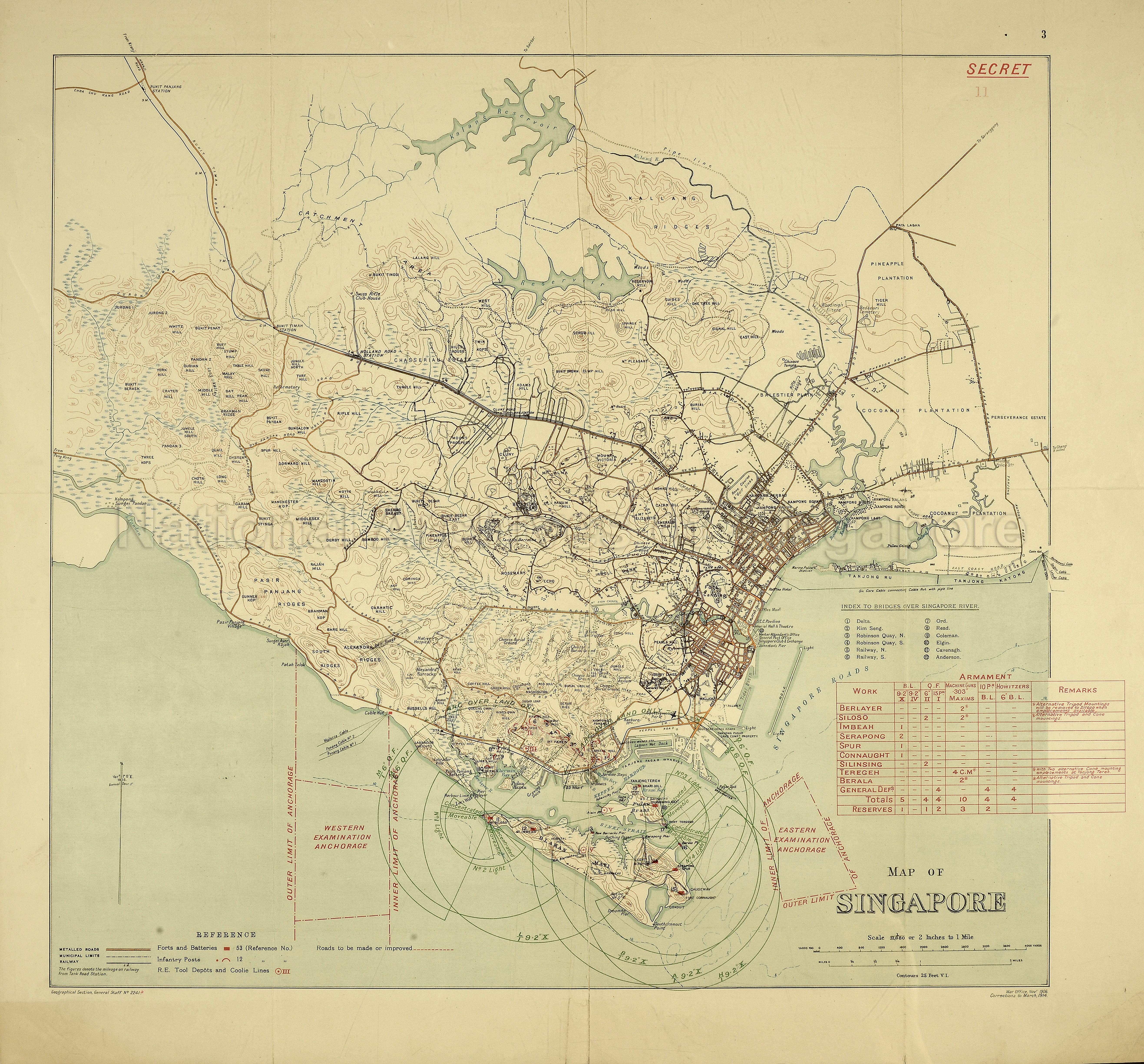Map of Singapore (showing armaments and bridges)