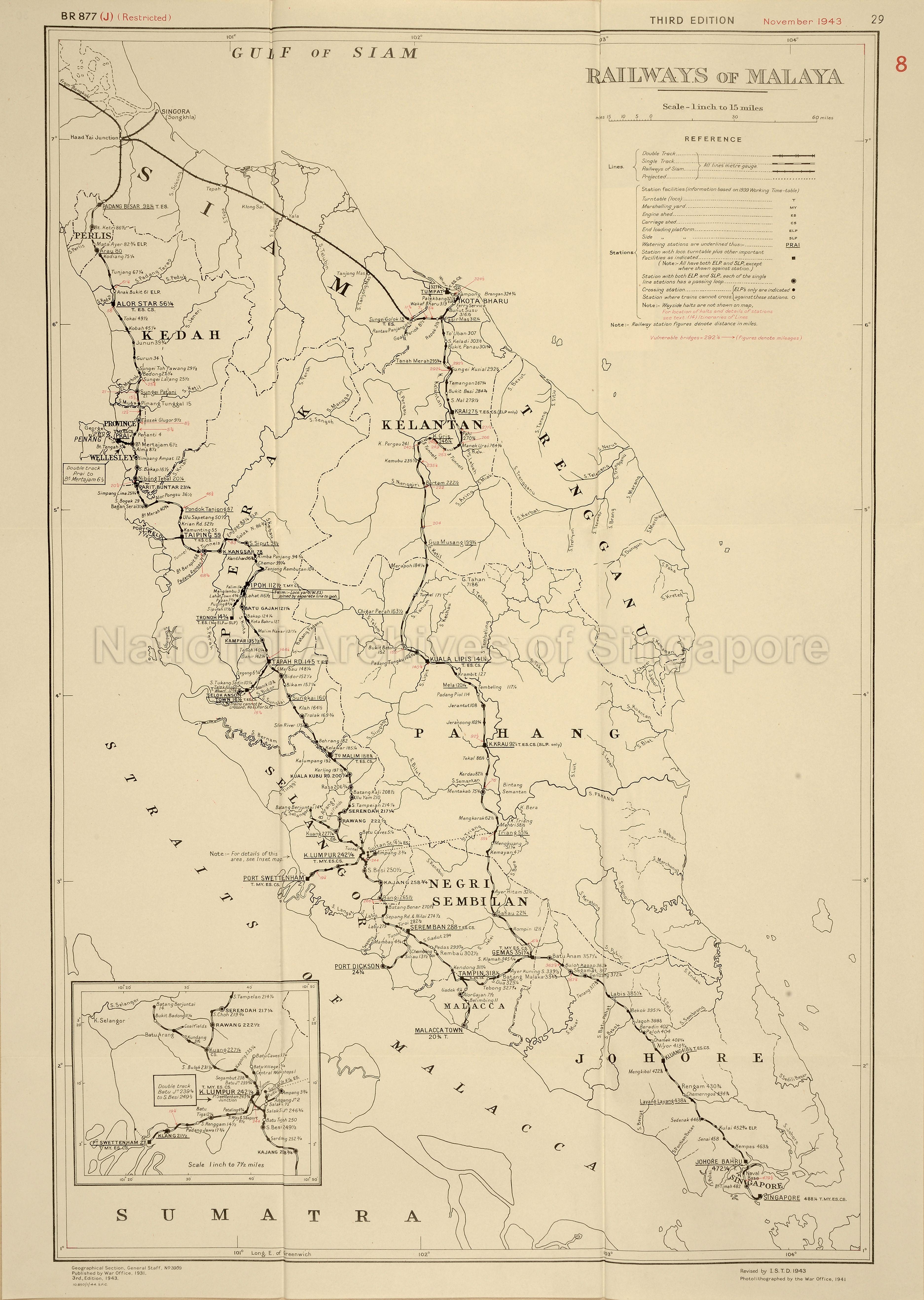 Railways of Malaya