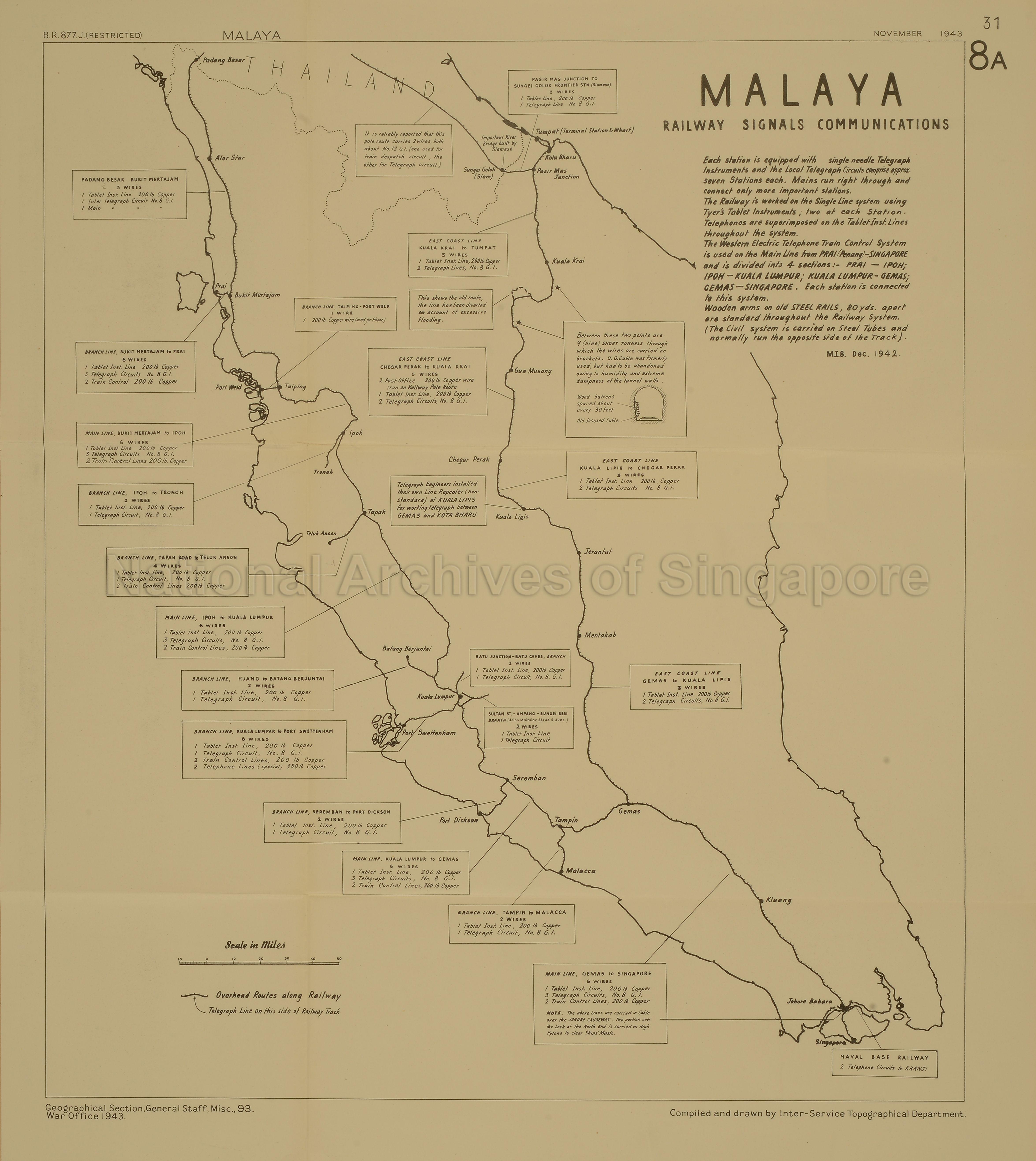 Malaya: railway signals  communications